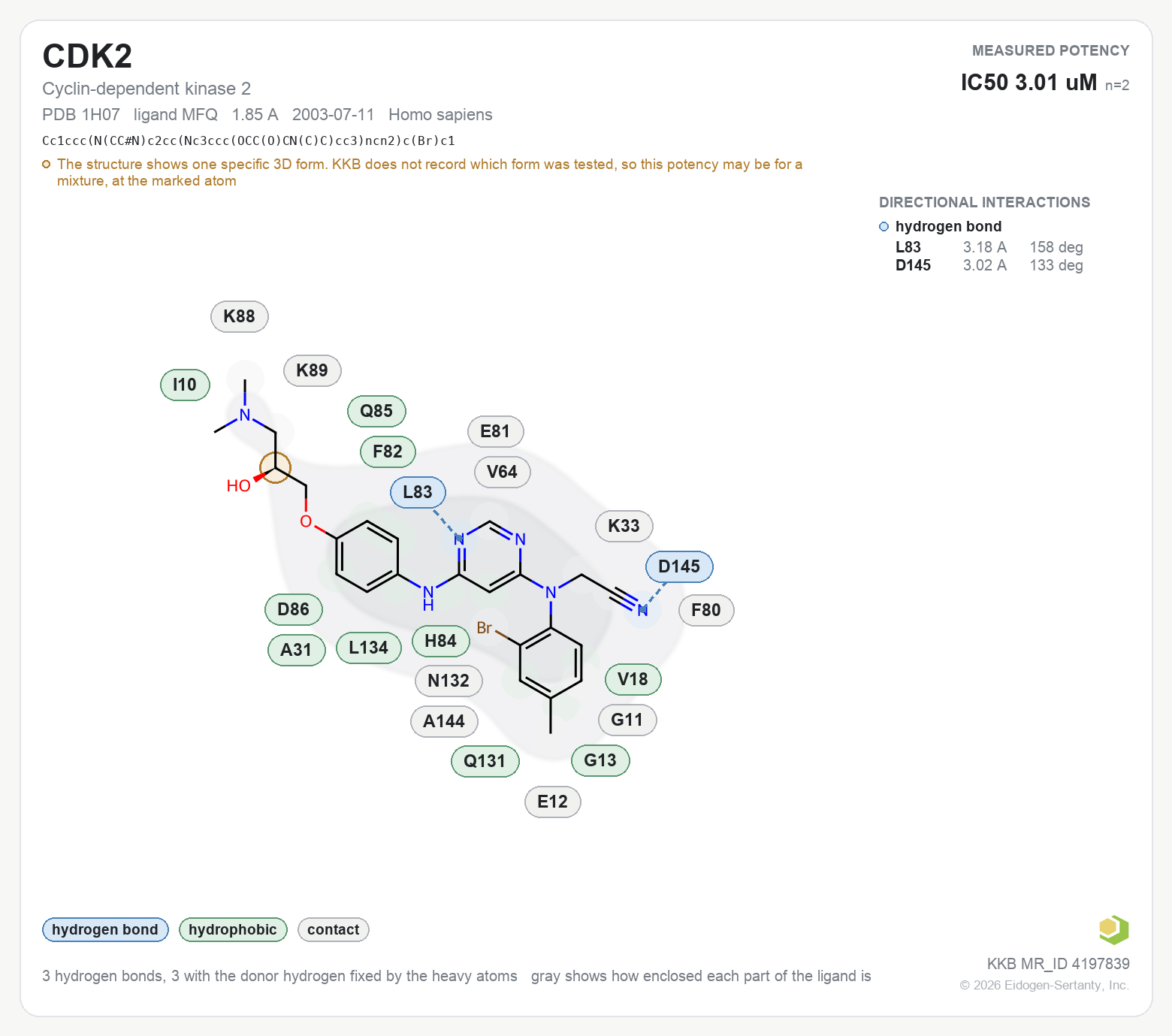 Contact map for CDK2 with ligand MFQ from PDB entry 1H07, showing the ligand as a flat structure with its measured interactions labeled by residue.