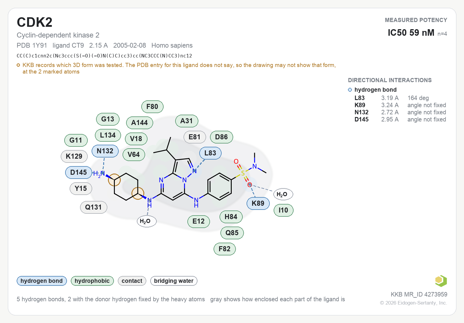 Contact map for CDK2 with ligand CT9 from PDB entry 1Y91, showing the ligand as a flat structure with its measured interactions labeled by residue.