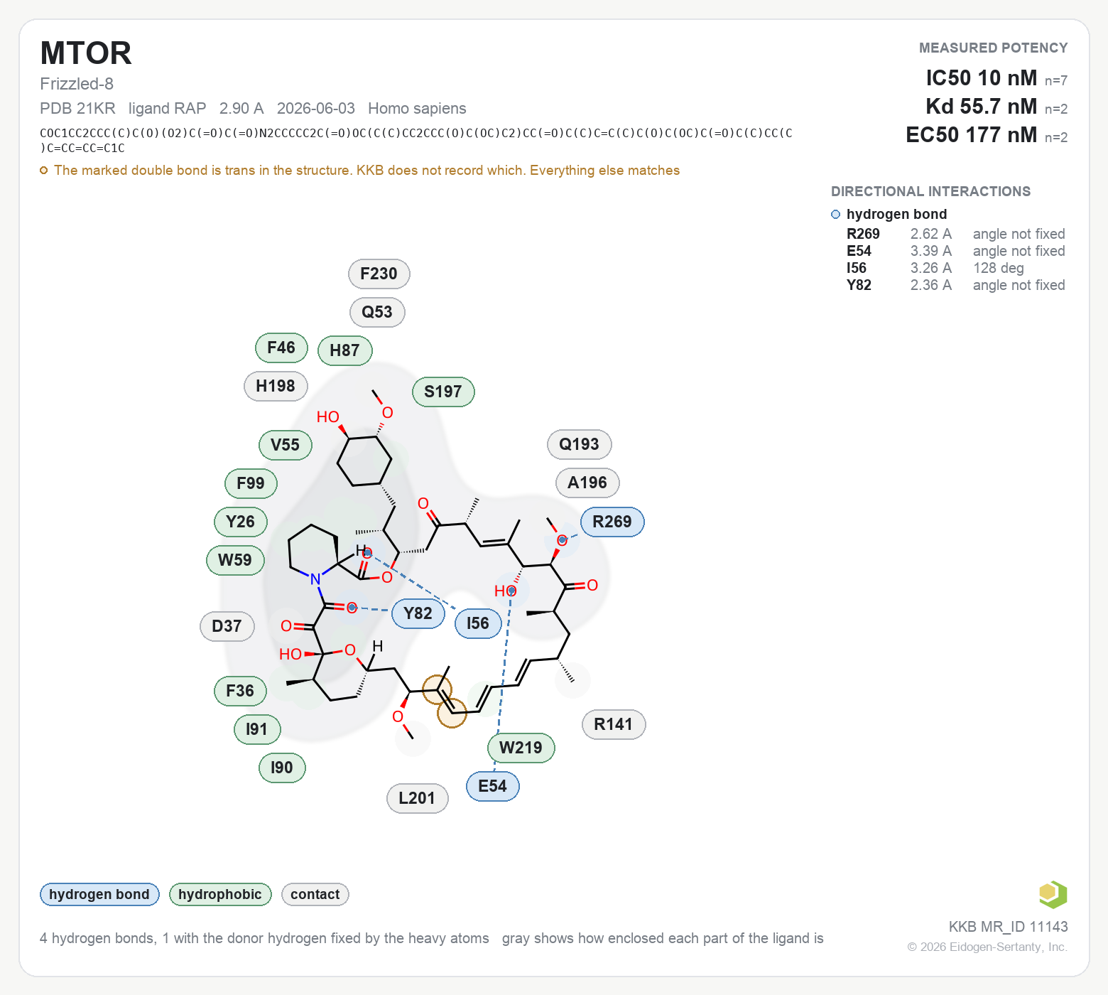 Contact map for MTOR with ligand RAP from PDB entry 21KR, showing the ligand as a flat structure with its measured interactions labeled by residue.