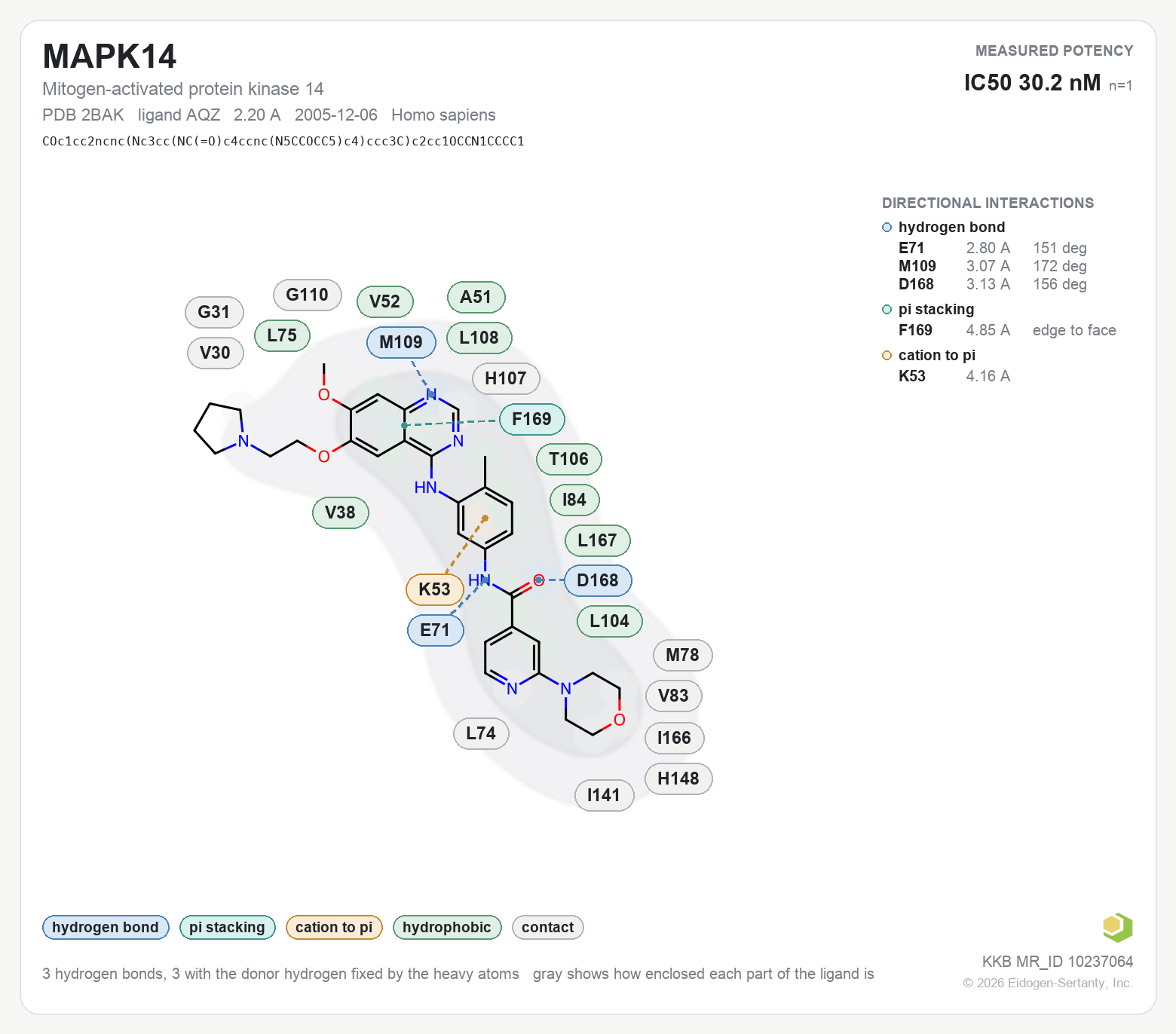Contact map for MAPK14 with ligand AQZ from PDB entry 2BAK, showing the ligand as a flat structure with its measured interactions labeled by residue.