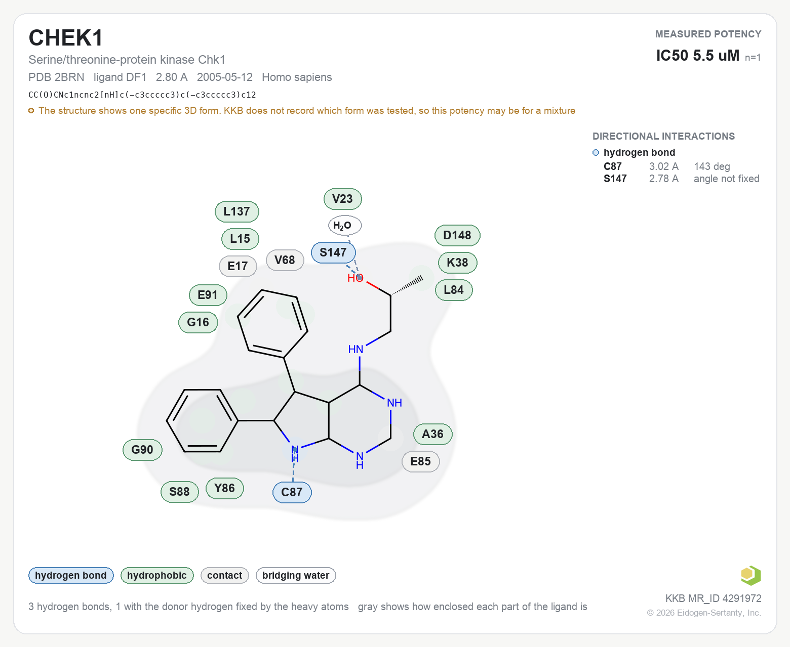Contact map for CHEK1 with ligand DF1 from PDB entry 2BRN, IC50 5.5 uM in the Kinase Knowledgebase, showing the measured interactions on the flat structure