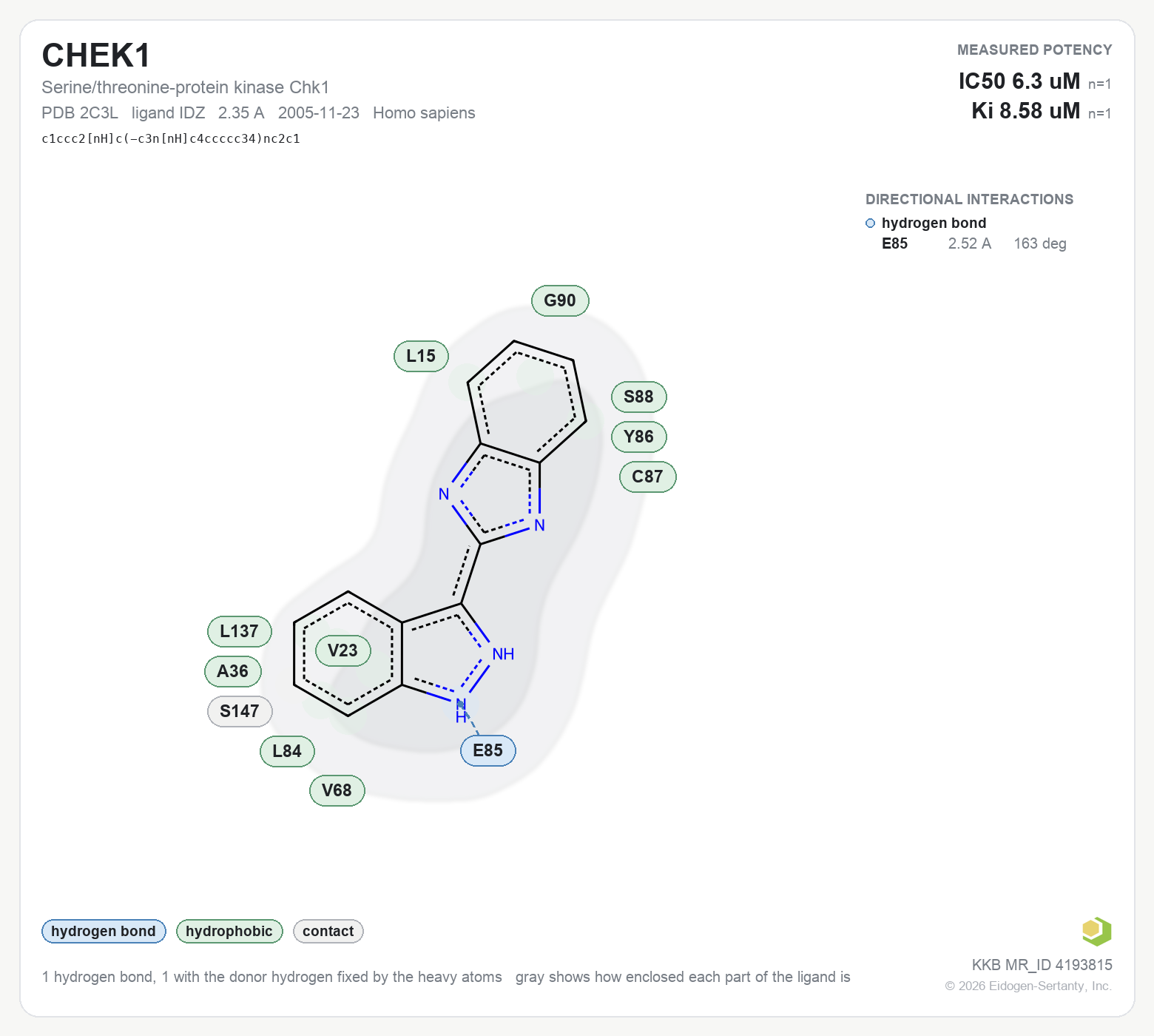 Contact map for CHEK1 with ligand IDZ from PDB entry 2C3L, showing the ligand as a flat structure with its measured interactions labeled by residue.