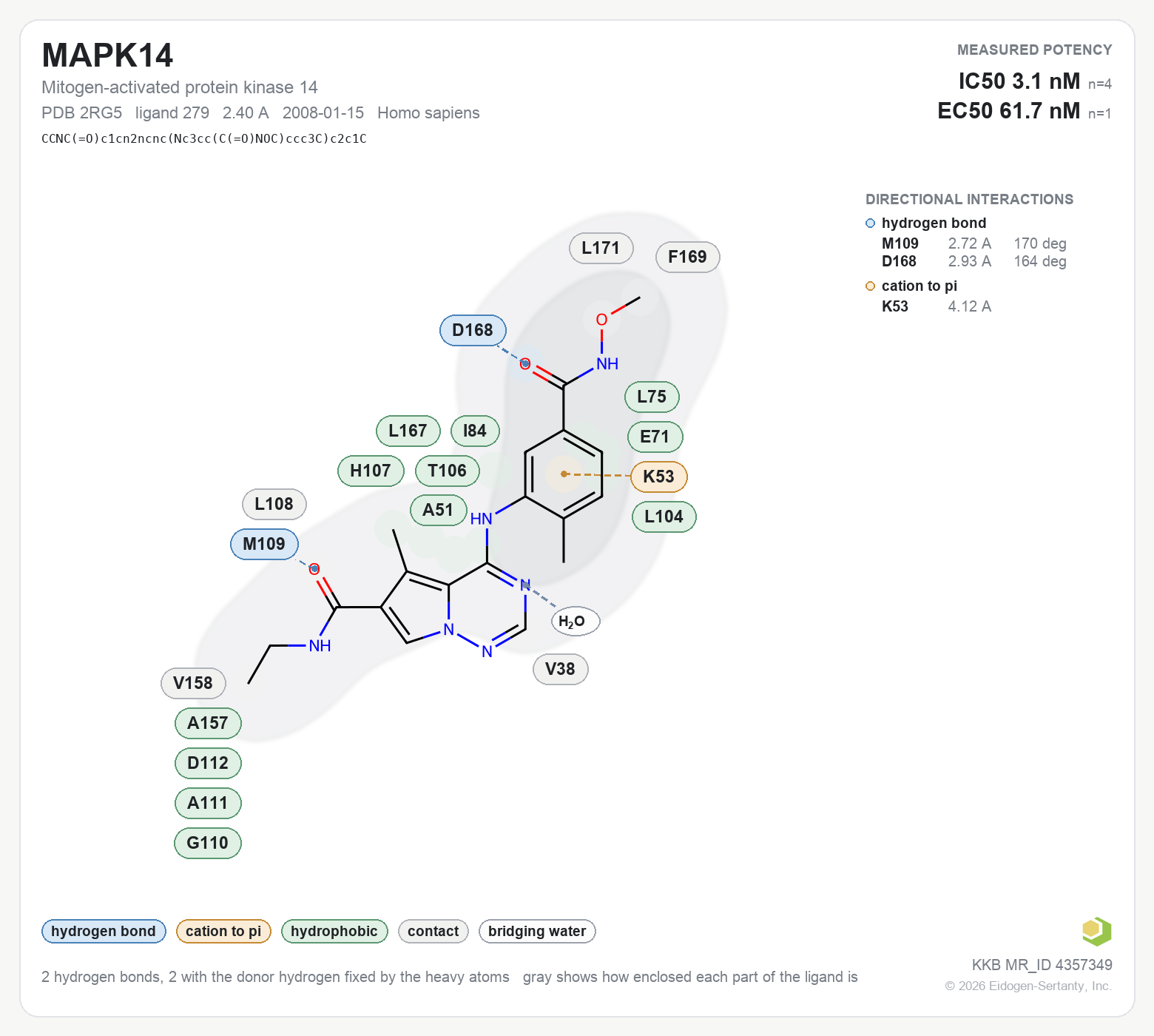 Contact map for MAPK14 with ligand 279 from PDB entry 2RG5, showing the ligand as a flat structure with its measured interactions labeled by residue.