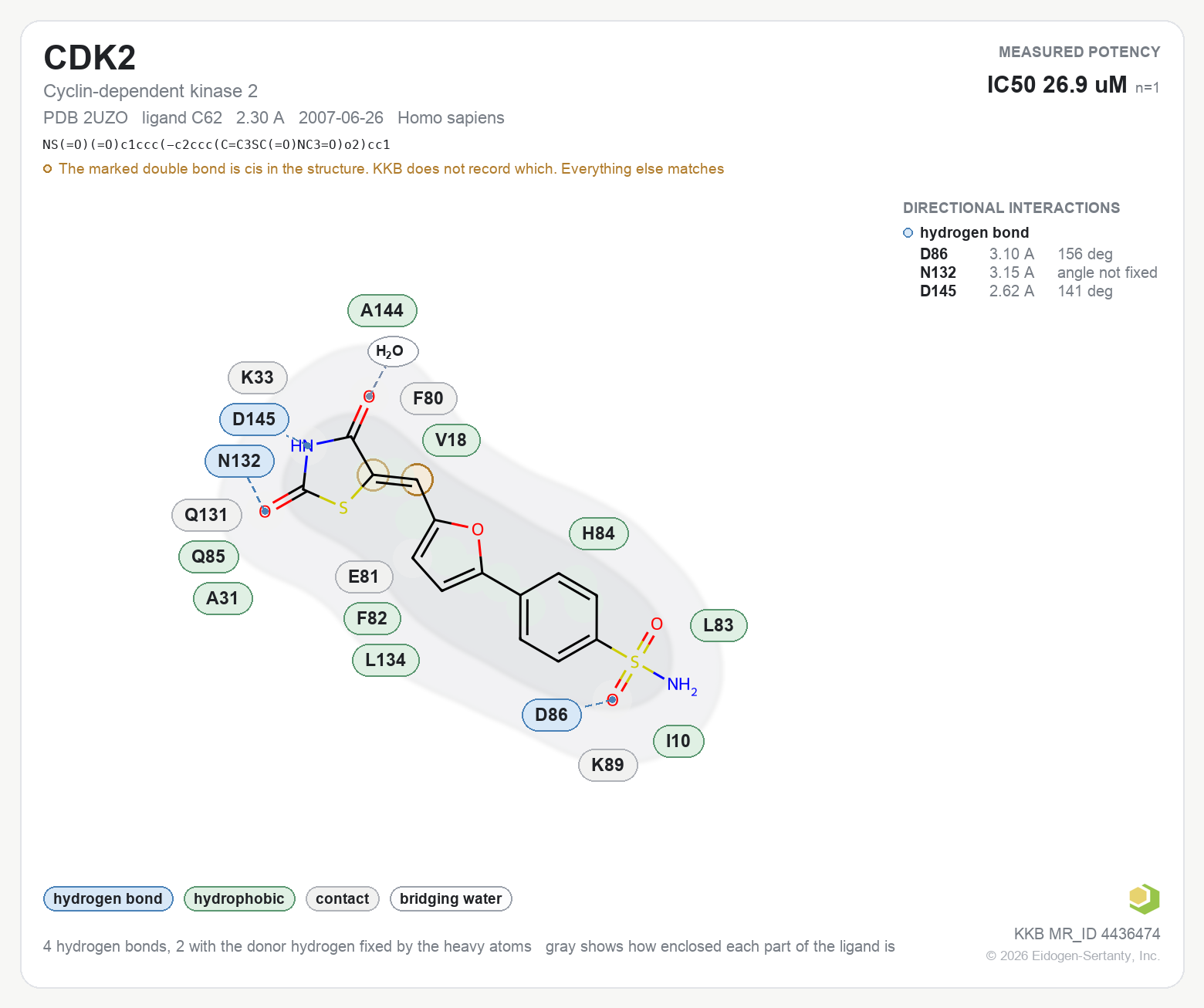 Contact map for CDK2 with ligand C62 from PDB entry 2UZO, showing the ligand as a flat structure with its measured interactions labeled by residue.