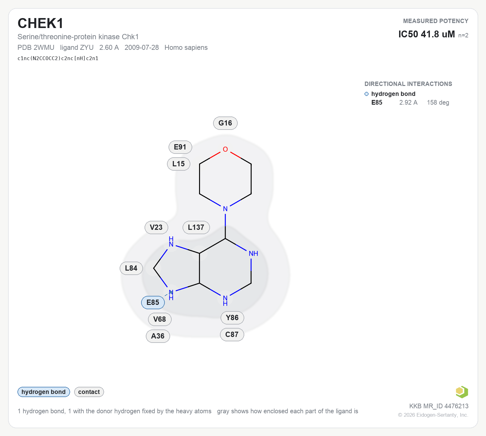 Contact map for CHEK1 with ligand ZYU from PDB entry 2WMU, showing the ligand as a flat structure with its measured interactions labeled by residue.
