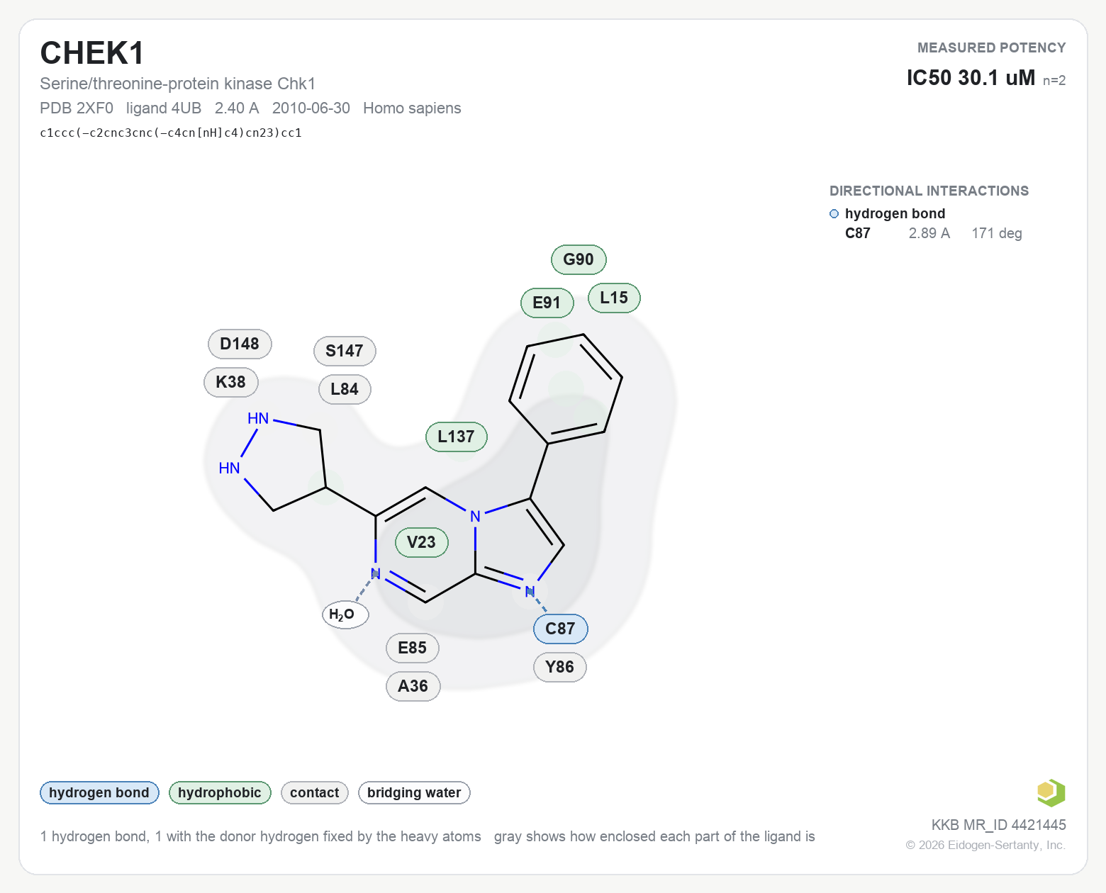 Contact map for CHEK1 with ligand 4UB from PDB entry 2XF0, showing the ligand as a flat structure with its measured interactions labeled by residue.