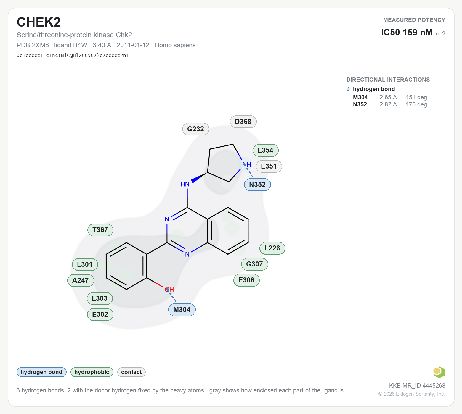Contact map for CHEK2 with ligand B4W from PDB entry 2XM8, showing the ligand as a flat structure with its measured interactions labeled by residue.
