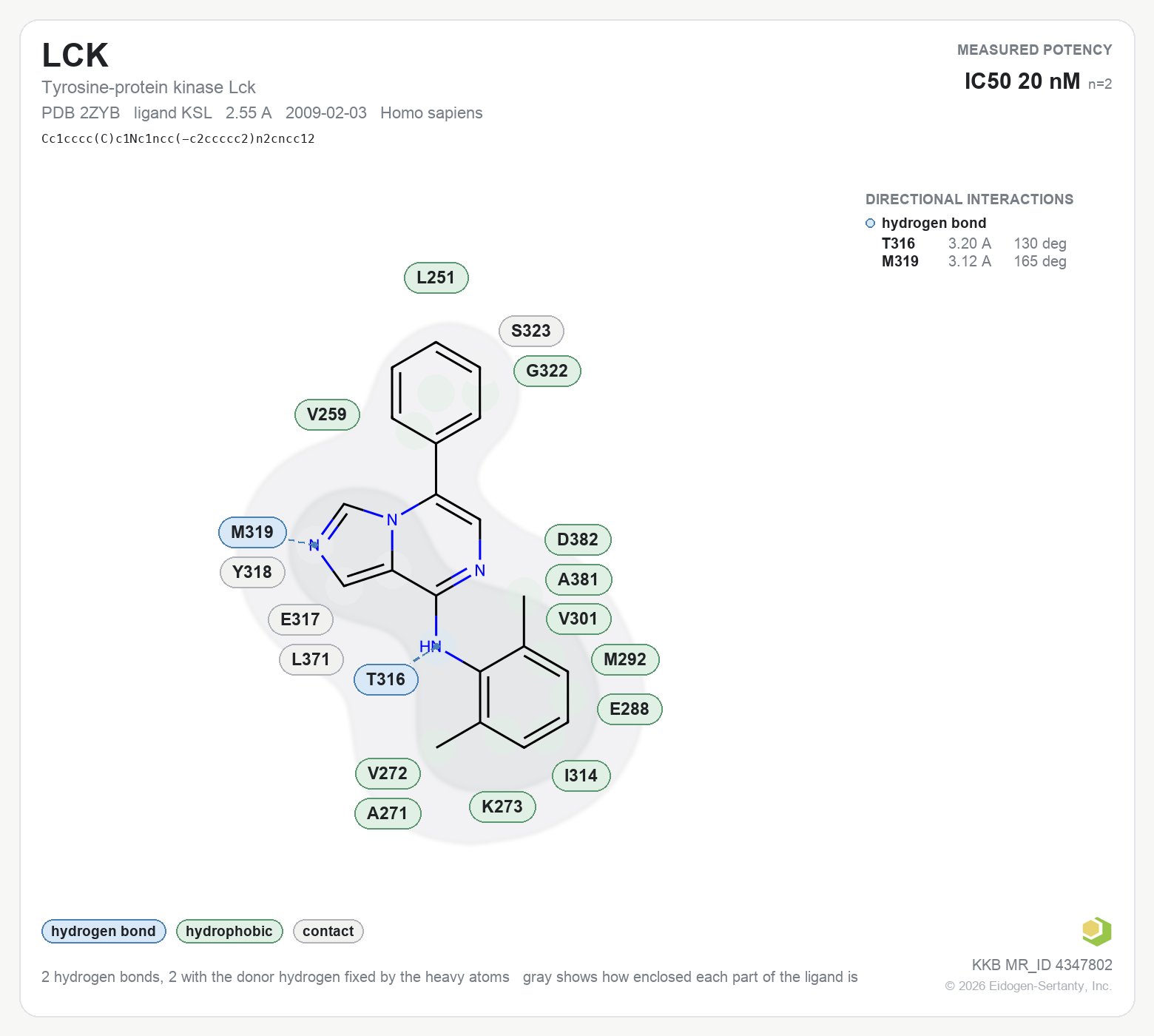 Contact map for LCK with ligand KSL from PDB entry 2ZYB, showing the ligand as a flat structure with its measured interactions labeled by residue.