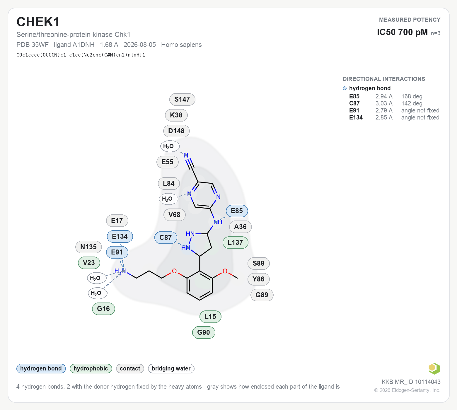 Contact map for CHEK1 with ligand A1DNH from PDB entry 35WF, showing the ligand as a flat structure with its measured interactions labeled by residue.