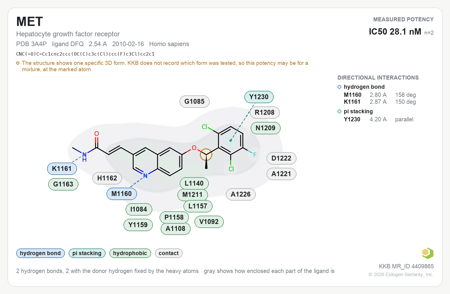 Contact map for MET with ligand DFQ from PDB entry 3A4P, showing the ligand as a flat structure with its measured interactions labeled by residue.