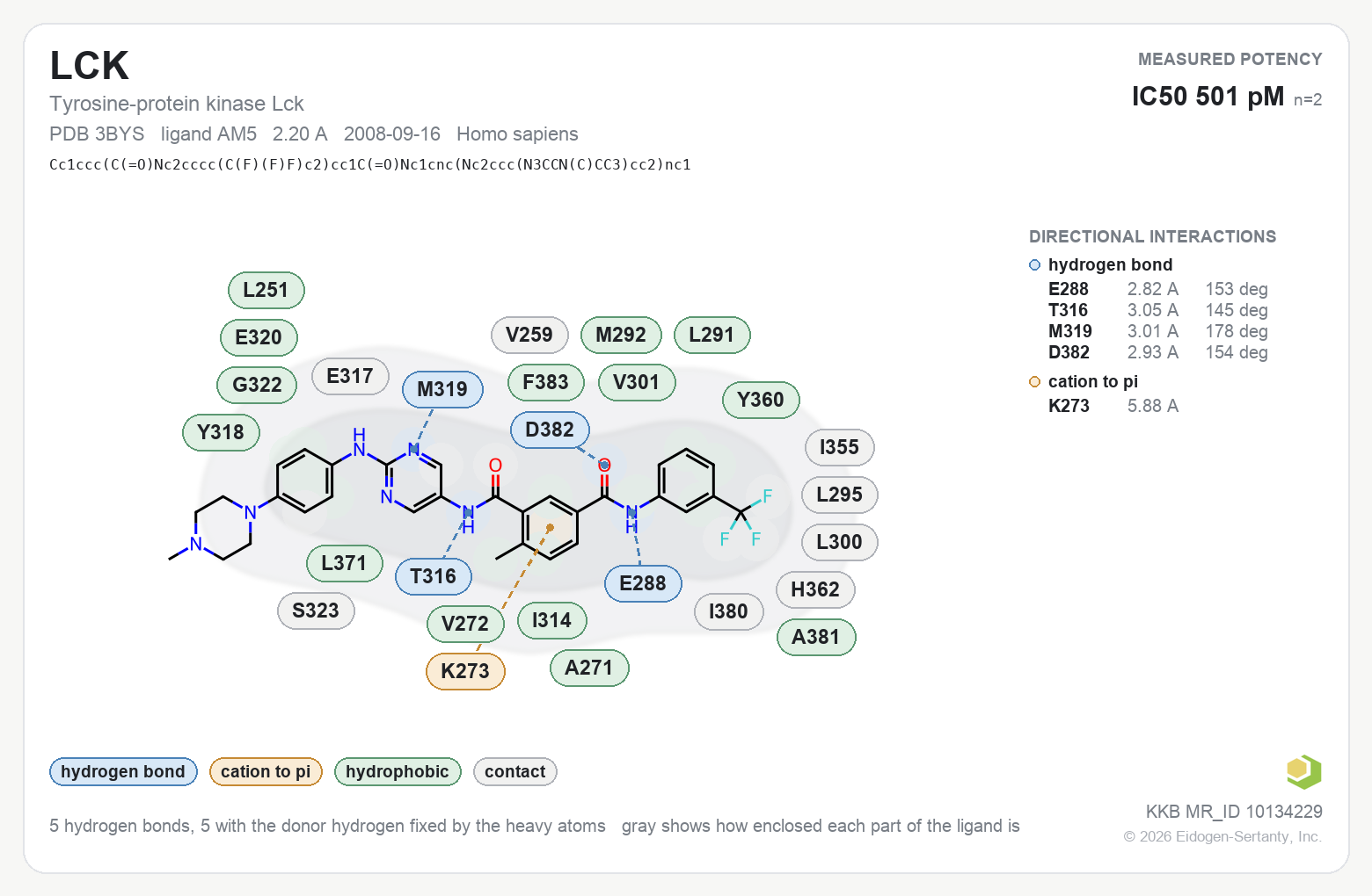 Contact map for LCK with ligand AM5 from PDB entry 3BYS, showing the ligand as a flat structure with its measured interactions labeled by residue.