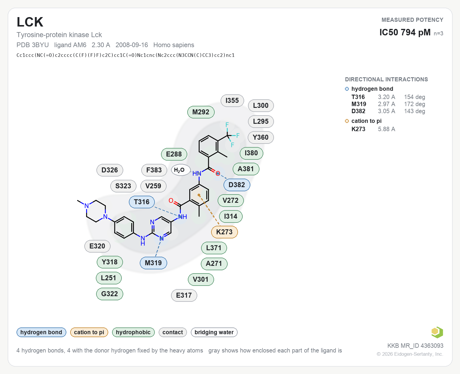 Contact map for LCK with ligand AM6 from PDB entry 3BYU, showing the ligand as a flat structure with its measured interactions labeled by residue.