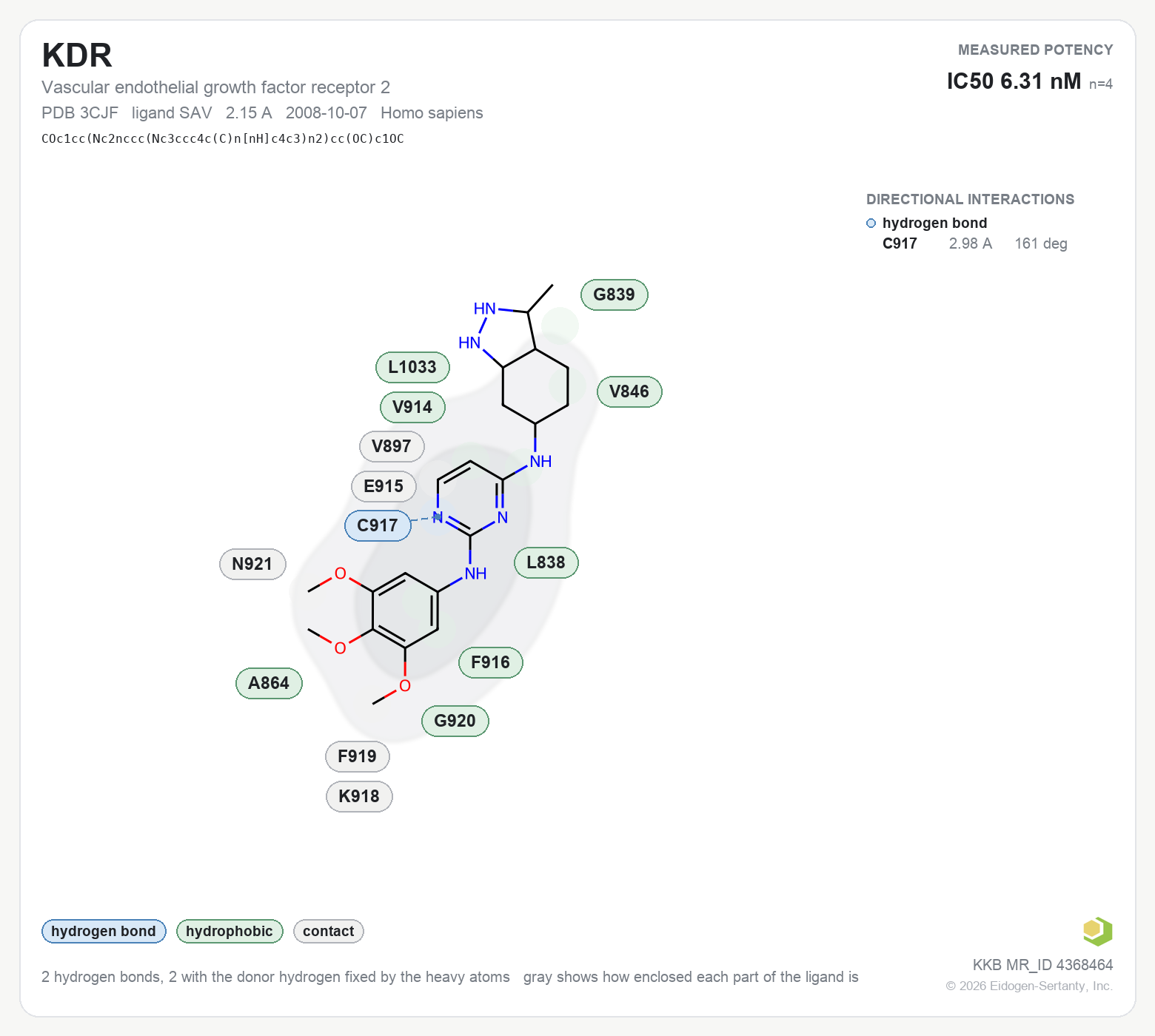 Contact map for KDR with ligand SAV from PDB entry 3CJF, showing the ligand as a flat structure with its measured interactions labeled by residue.