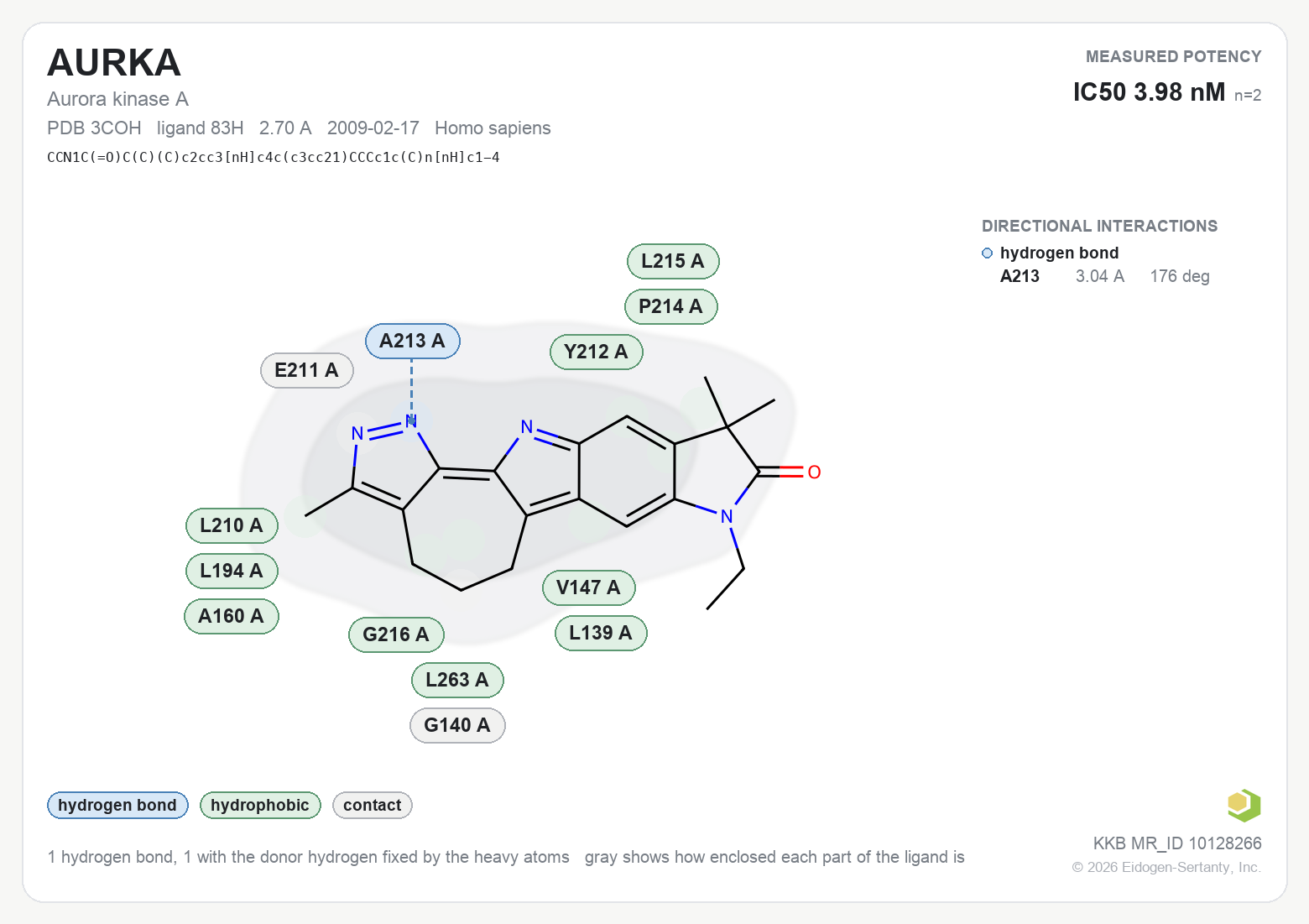 Contact map for AURKA with ligand 83H from PDB entry 3COH, showing the ligand as a flat structure with its measured interactions labeled by residue.
