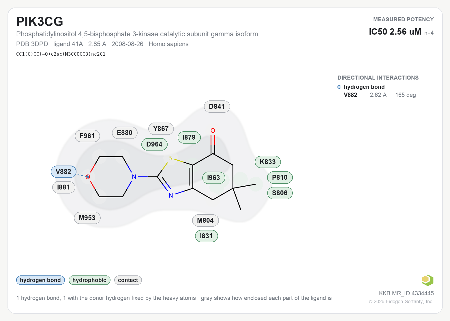 Contact map for PIK3CG with ligand 41A from PDB entry 3DPD, showing the ligand as a flat structure with its measured interactions labeled by residue.