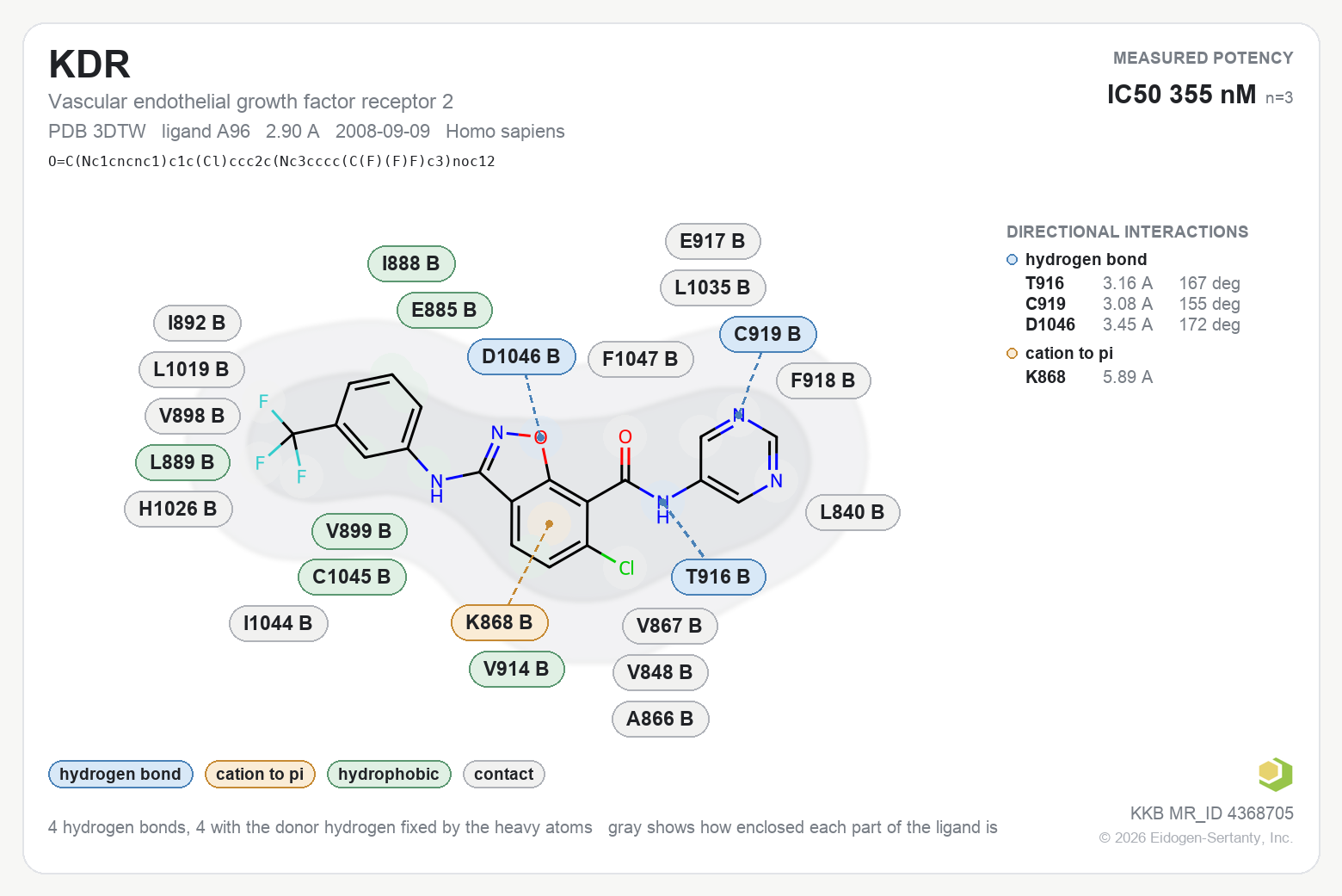 Contact map for KDR with ligand A96 from PDB entry 3DTW, showing the ligand as a flat structure with its measured interactions labeled by residue.