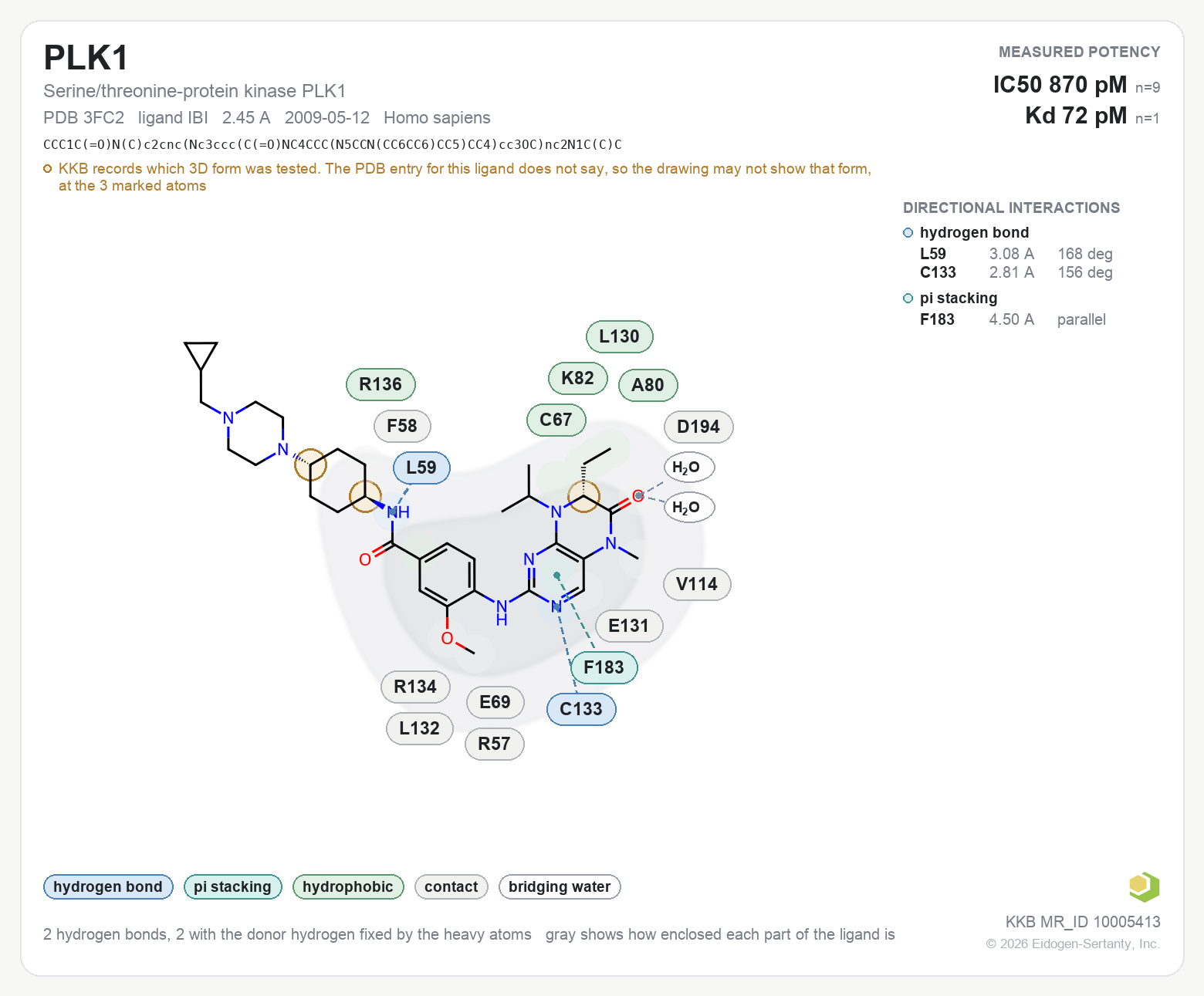 Contact map for PLK1 with ligand IBI from PDB entry 3FC2, showing the ligand as a flat structure with its measured interactions labeled by residue.
