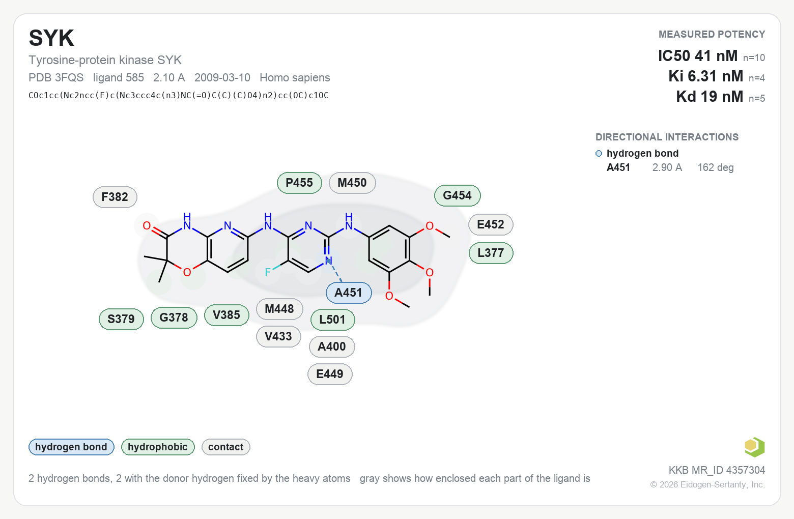 Contact map for SYK with ligand 585 from PDB entry 3FQS, showing the ligand as a flat structure with its measured interactions labeled by residue.