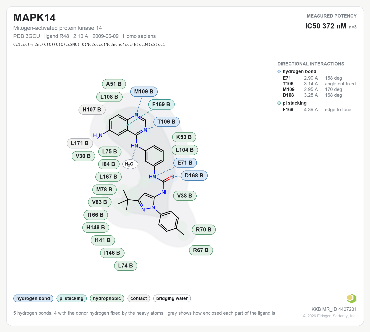 Contact map for MAPK14 with ligand R48 from PDB entry 3GCU, showing the ligand as a flat structure with its measured interactions labeled by residue.