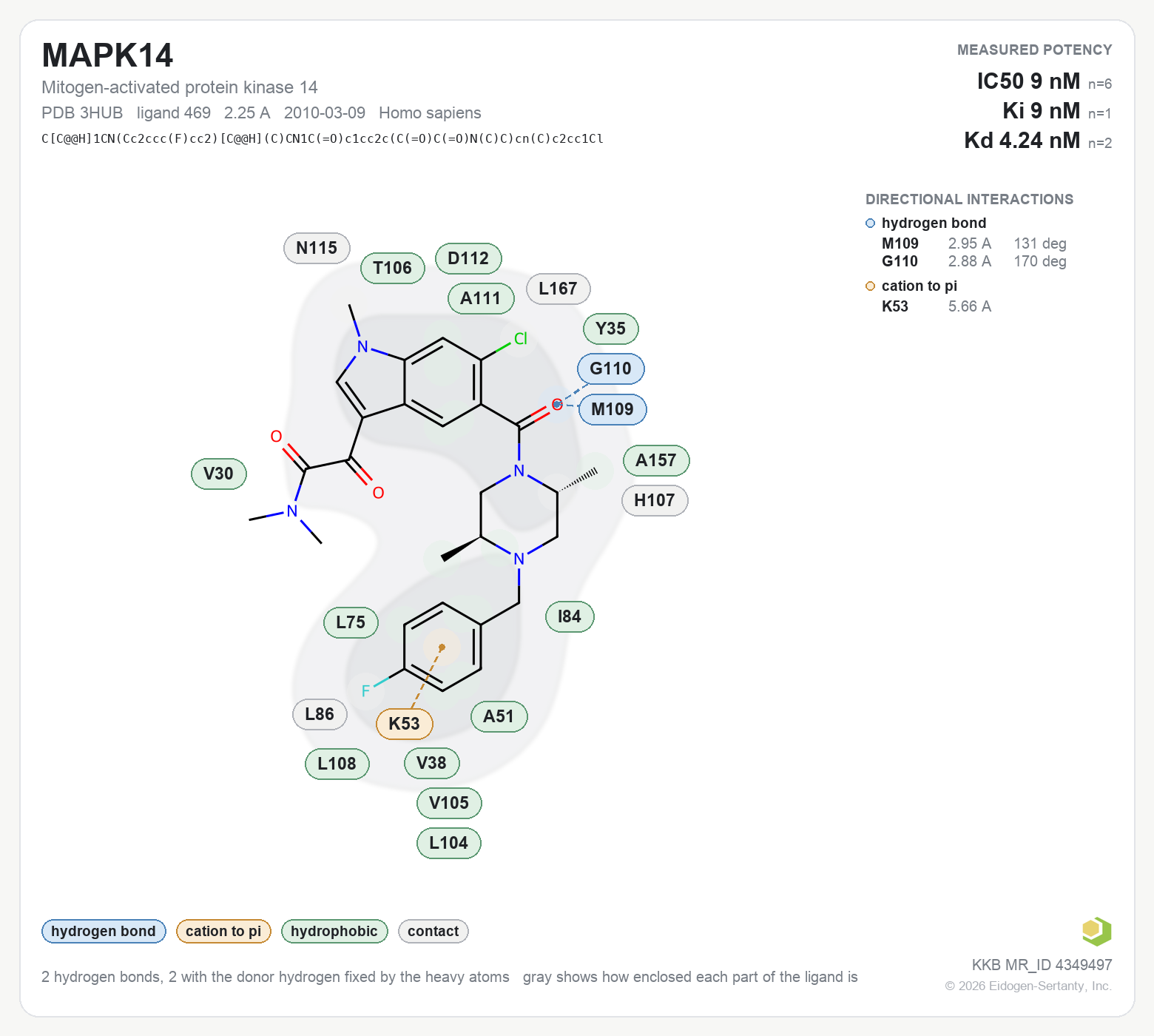 Contact map for MAPK14 with ligand 469 from PDB entry 3HUB, showing the ligand as a flat structure with its measured interactions labeled by residue.