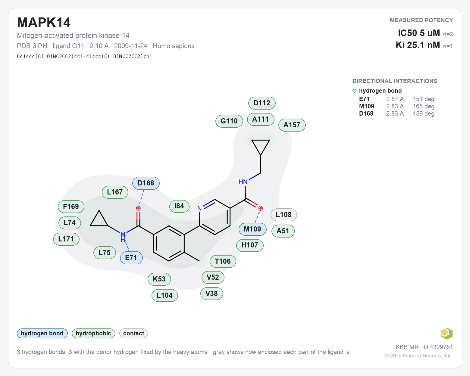 Contact map for MAPK14 with ligand G11 from PDB entry 3IPH, showing the ligand as a flat structure with its measured interactions labeled by residue.