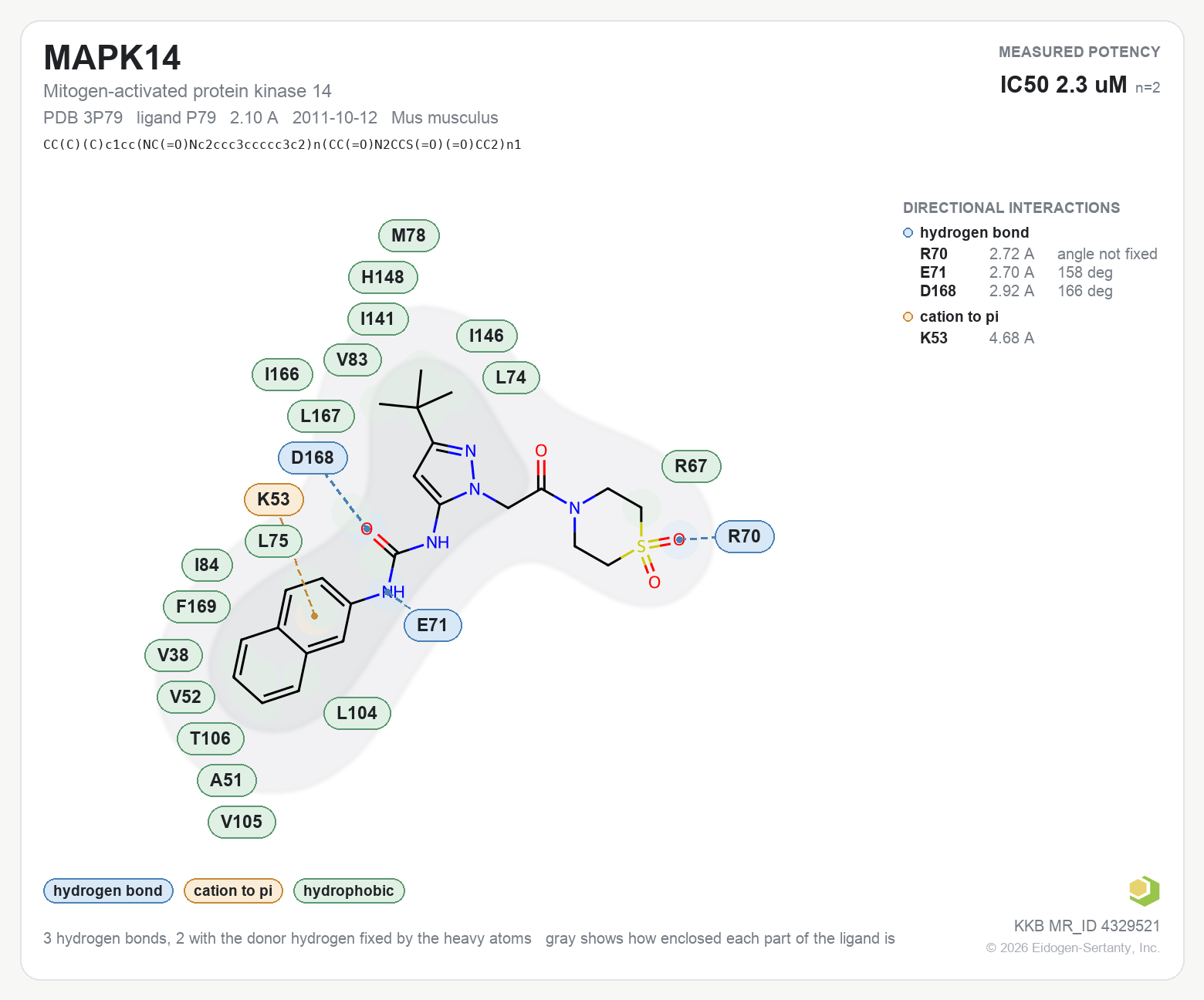 Contact map for MAPK14 with ligand P79 from PDB entry 3P79, showing the ligand as a flat structure with its measured interactions labeled by residue.
