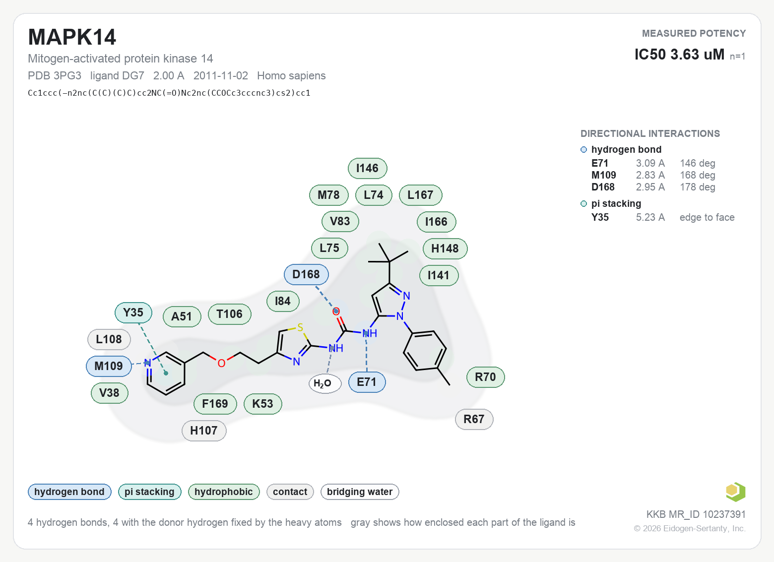 Contact map for MAPK14 with ligand DG7 from PDB entry 3PG3, showing the ligand as a flat structure with its measured interactions labeled by residue.