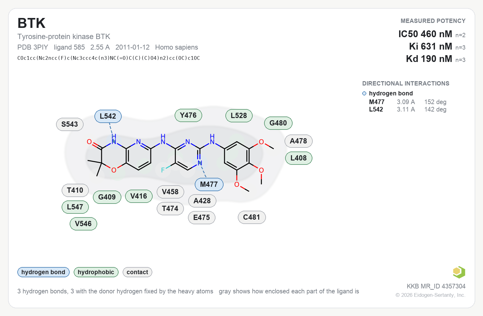 Contact map for BTK with ligand 585 from PDB entry 3PIY, showing the ligand as a flat structure with its measured interactions labeled by residue.