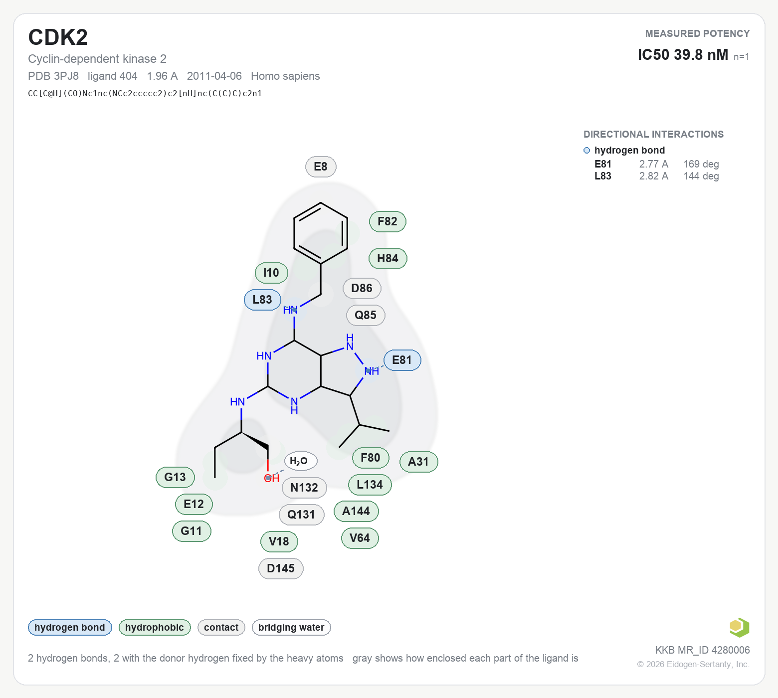 Contact map for CDK2 with ligand 404 from PDB entry 3PJ8, showing the ligand as a flat structure with its measured interactions labeled by residue.