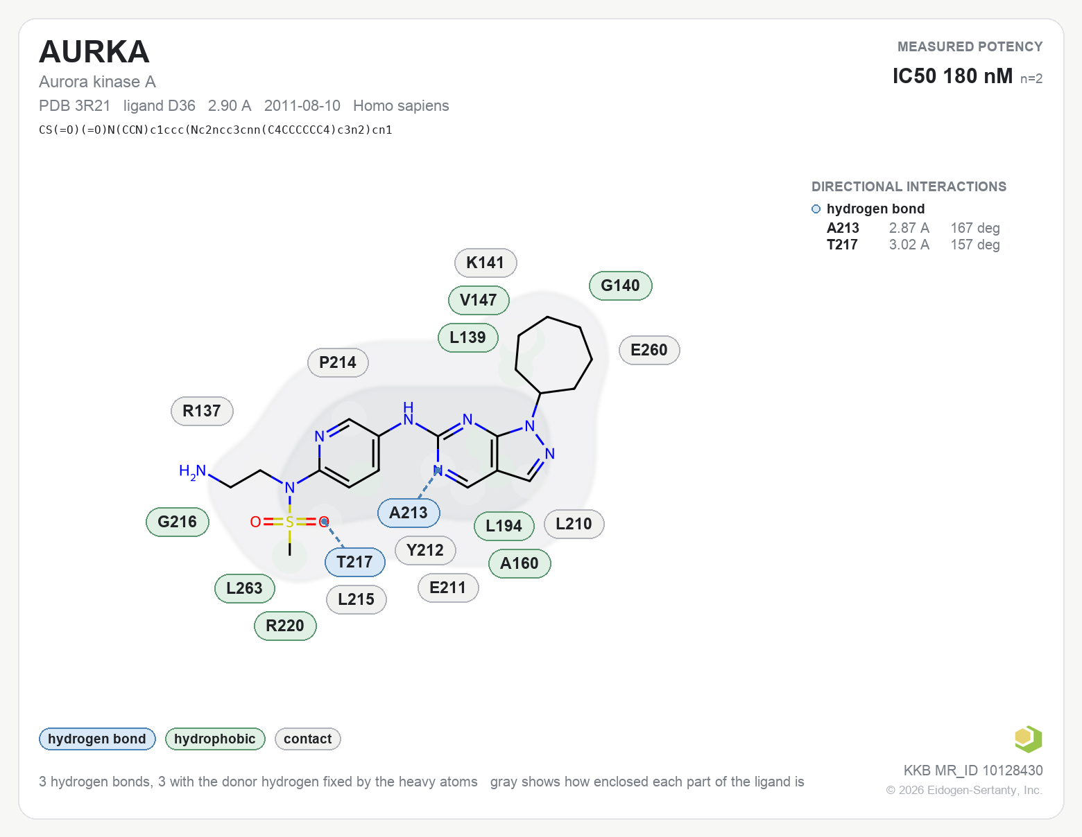 Contact map for AURKA with ligand D36 from PDB entry 3R21, showing the ligand as a flat structure with its measured interactions labeled by residue.