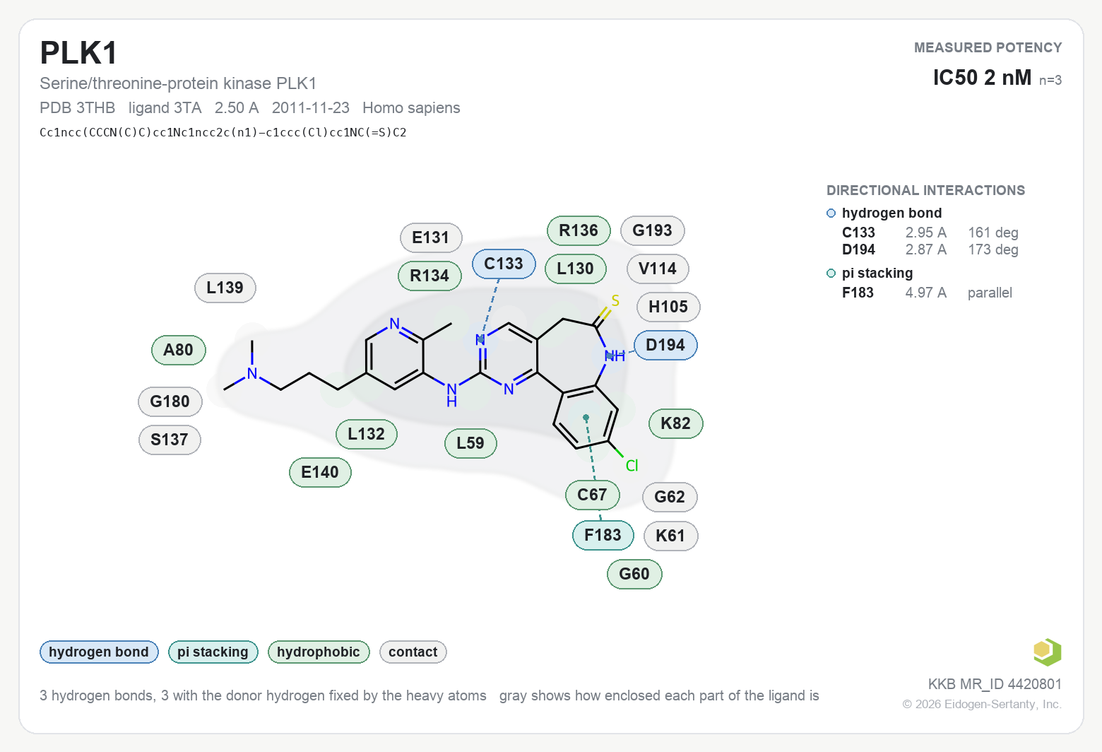 Contact map for PLK1 with ligand 3TA from PDB entry 3THB, showing the ligand as a flat structure with its measured interactions labeled by residue.