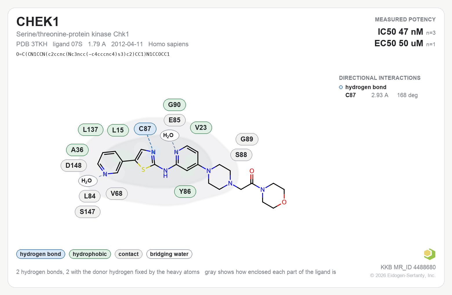 Contact map for CHEK1 with ligand 07S from PDB entry 3TKH, showing the ligand as a flat structure with its measured interactions labeled by residue.