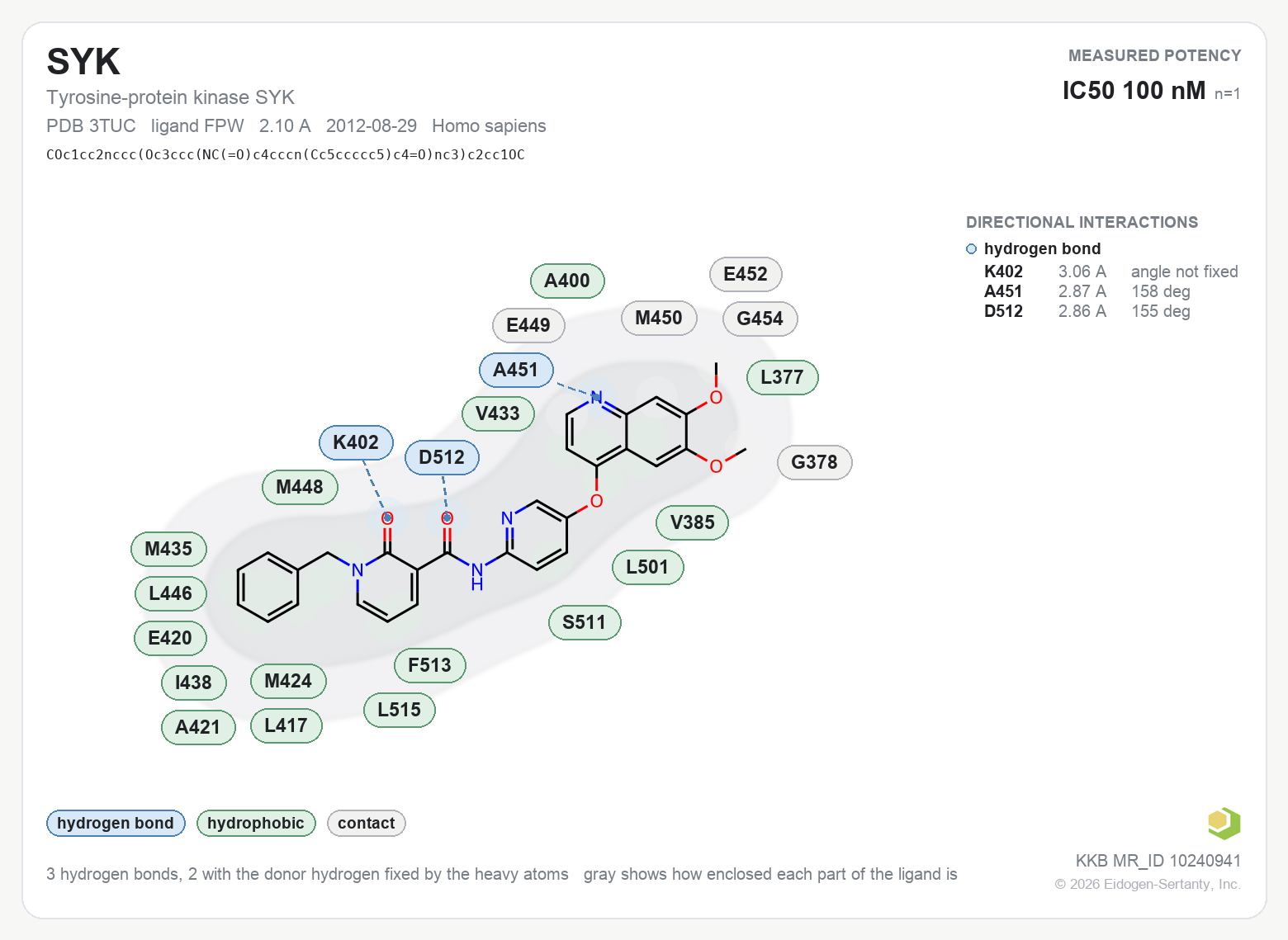 Contact map for SYK with ligand FPW from PDB entry 3TUC, showing the ligand as a flat structure with its measured interactions labeled by residue.