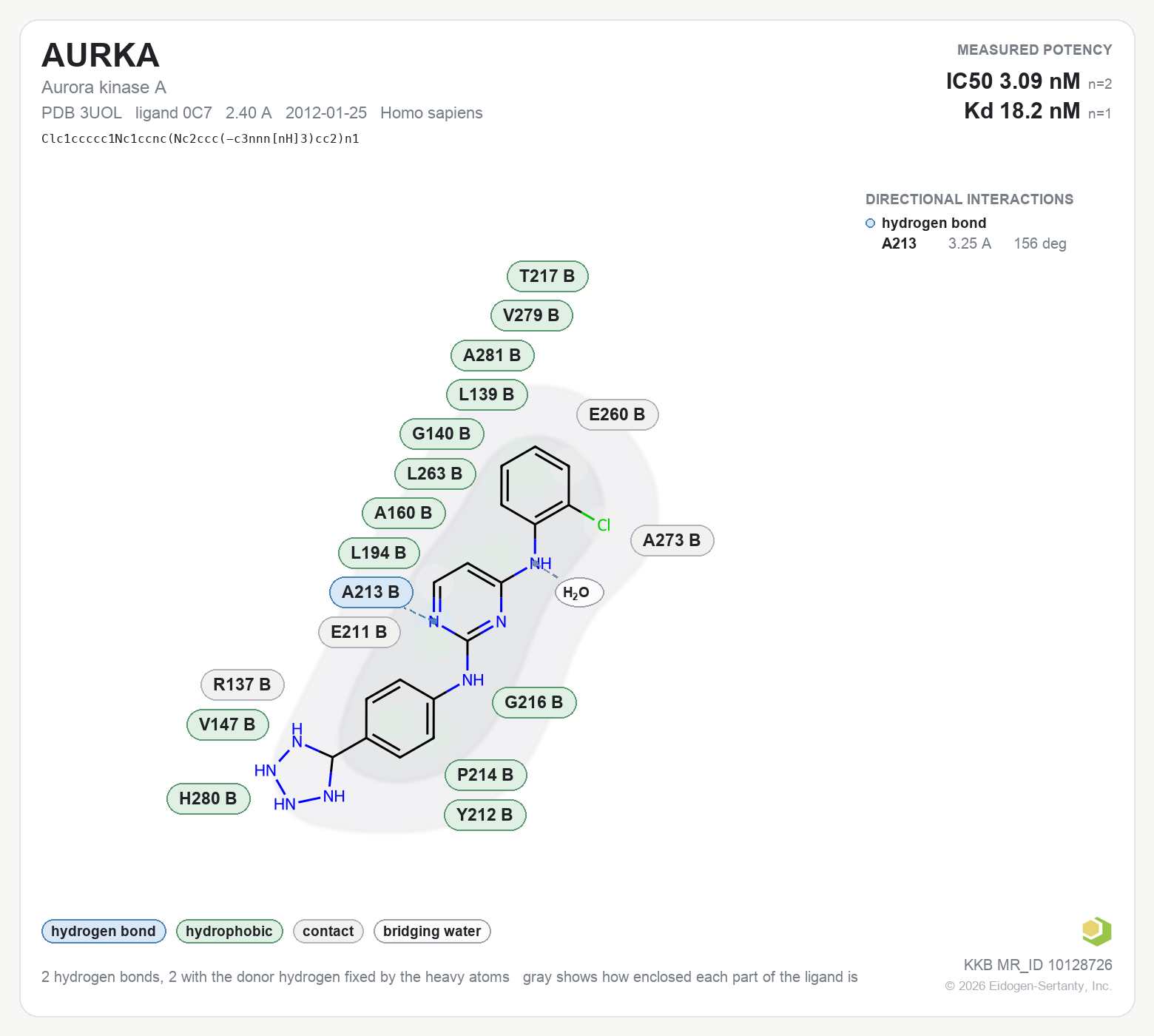 Contact map for AURKA with ligand 0C7 from PDB entry 3UOL, showing the ligand as a flat structure with its measured interactions labeled by residue.