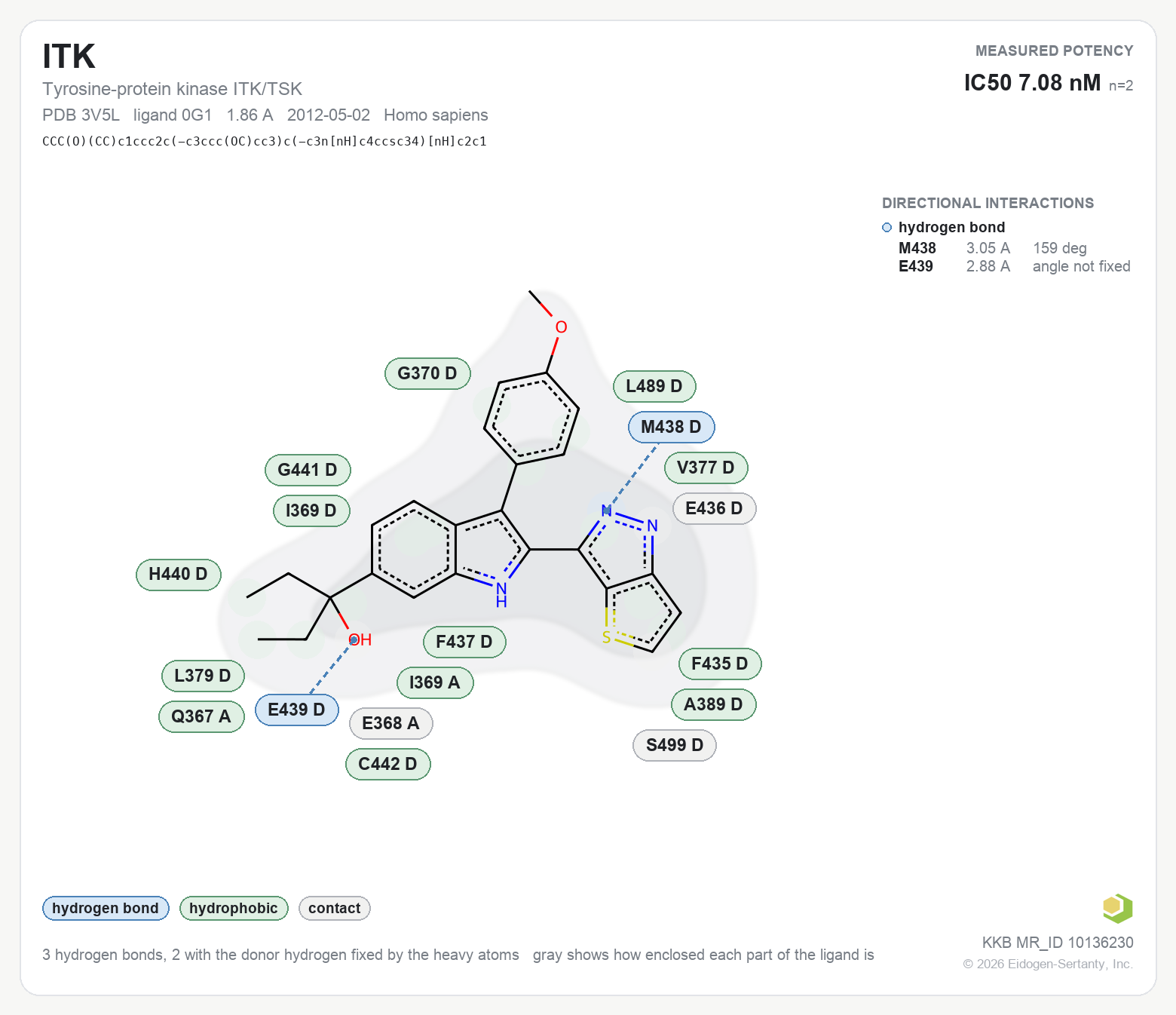Contact map for ITK with ligand 0G1 from PDB entry 3V5L, showing the ligand as a flat structure with its measured interactions labeled by residue.