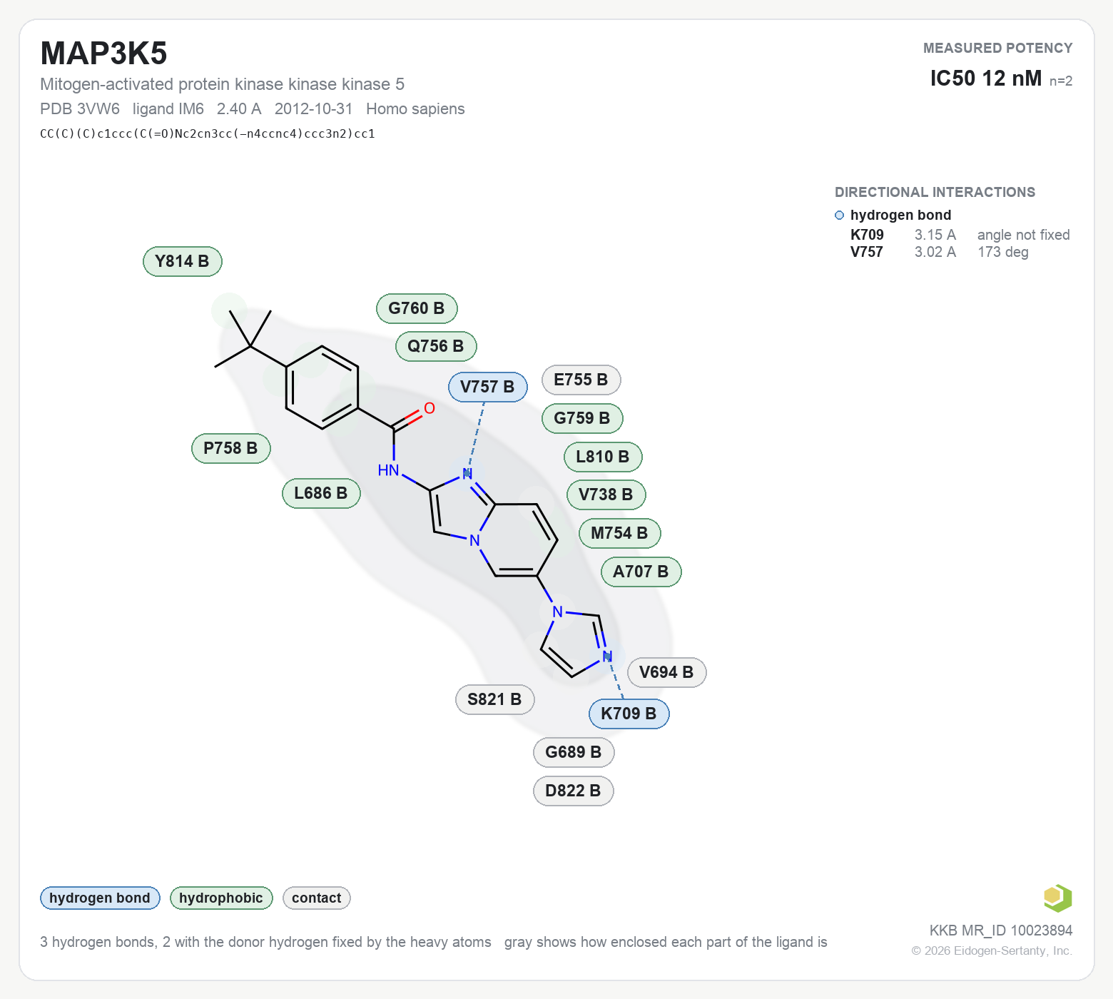 Contact map for MAP3K5 with ligand IM6 from PDB entry 3VW6, showing the ligand as a flat structure with its measured interactions labeled by residue.