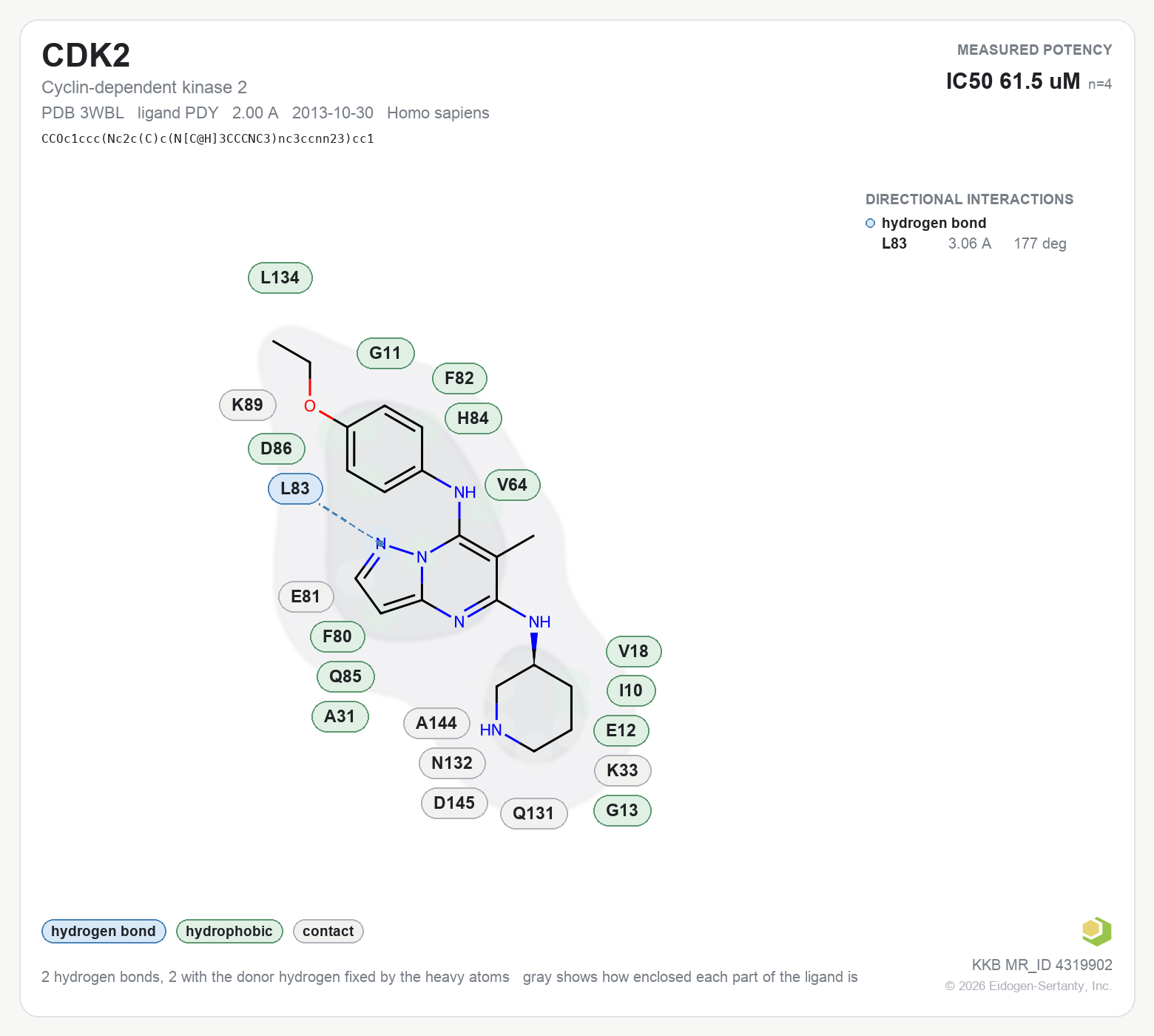 Contact map for CDK2 with ligand PDY from PDB entry 3WBL, showing the ligand as a flat structure with its measured interactions labeled by residue.