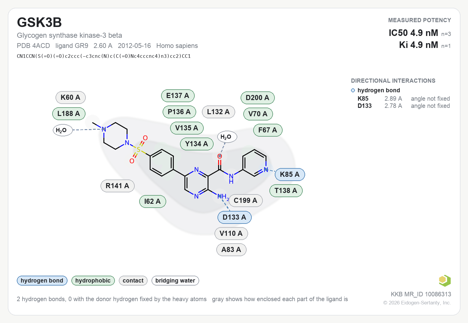 Contact map for GSK3B with ligand GR9 from PDB entry 4ACD, showing the ligand as a flat structure with its measured interactions labeled by residue.