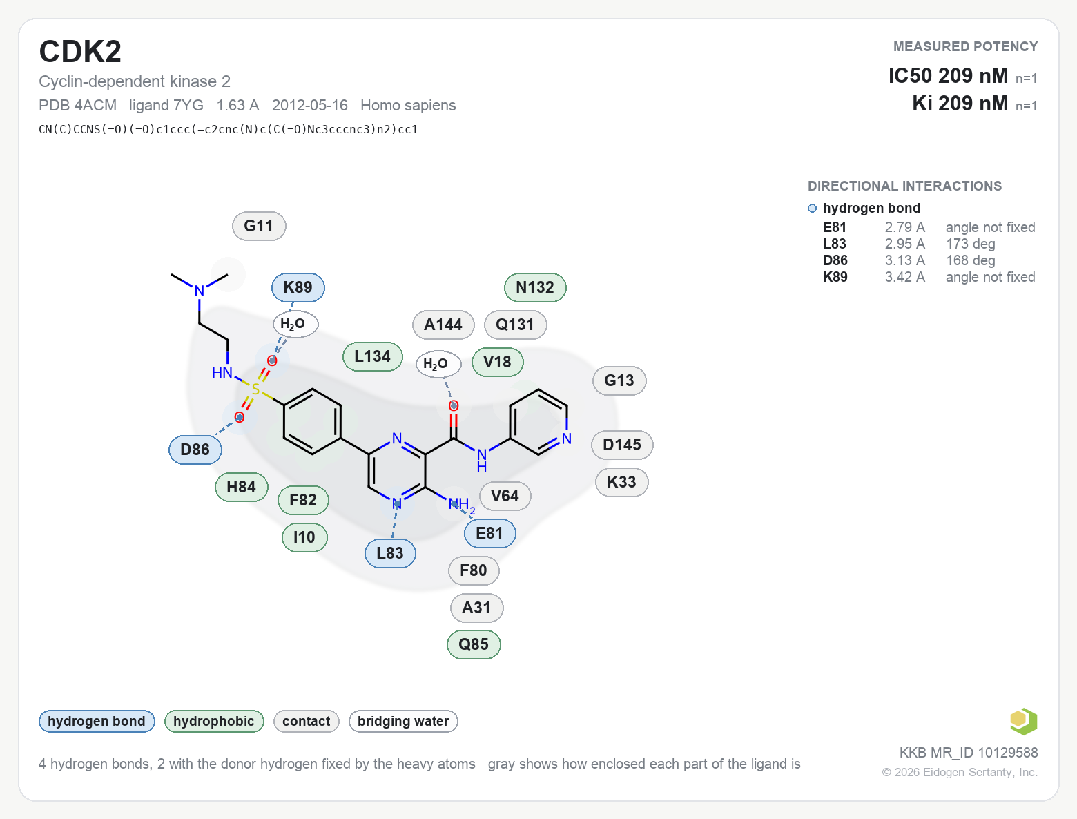 Contact map for CDK2 with ligand 7YG from PDB entry 4ACM, showing the ligand as a flat structure with its measured interactions labeled by residue.