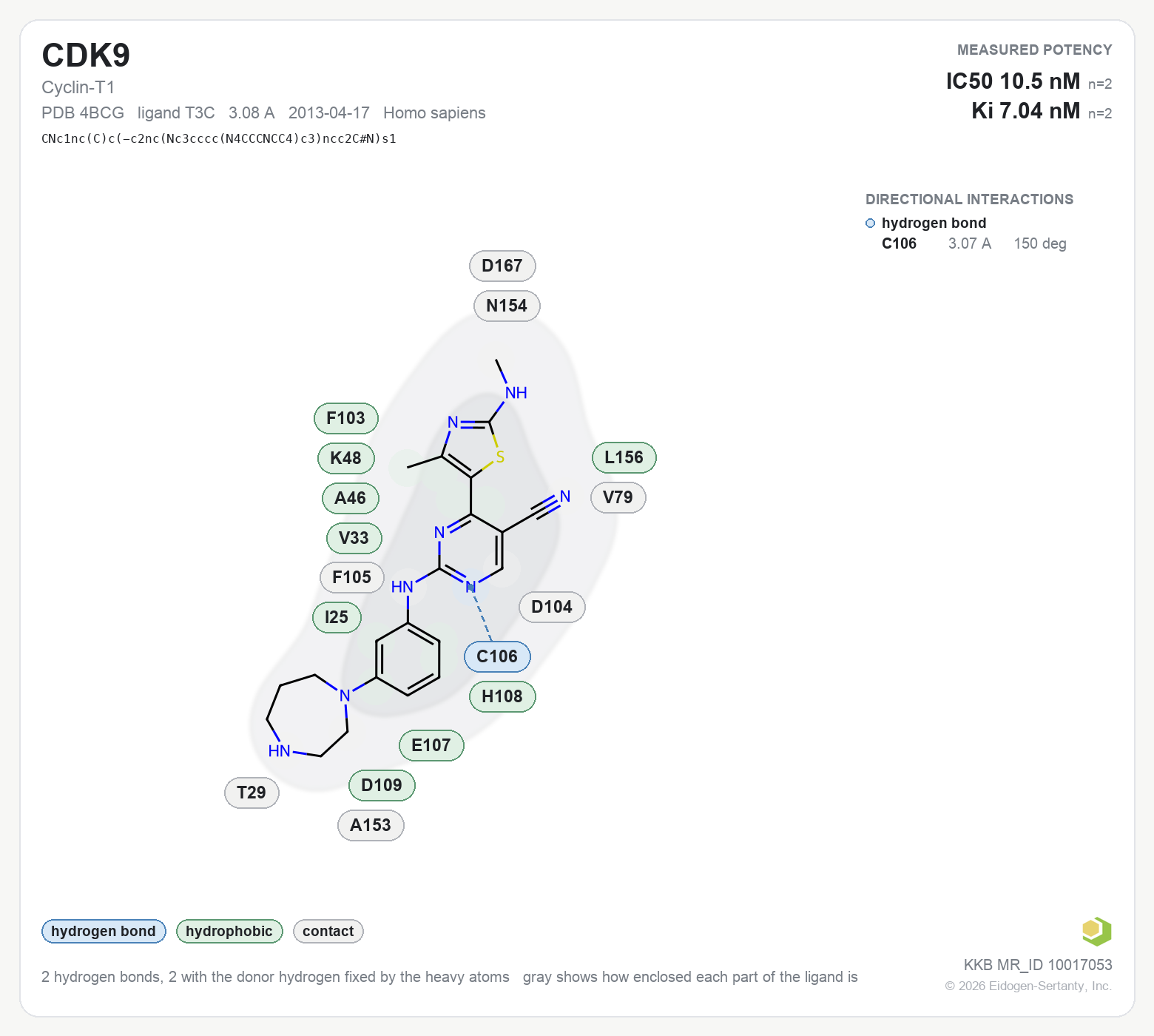 Contact map for CDK9 with ligand T3C from PDB entry 4BCG, showing the ligand as a flat structure with its measured interactions labeled by residue.