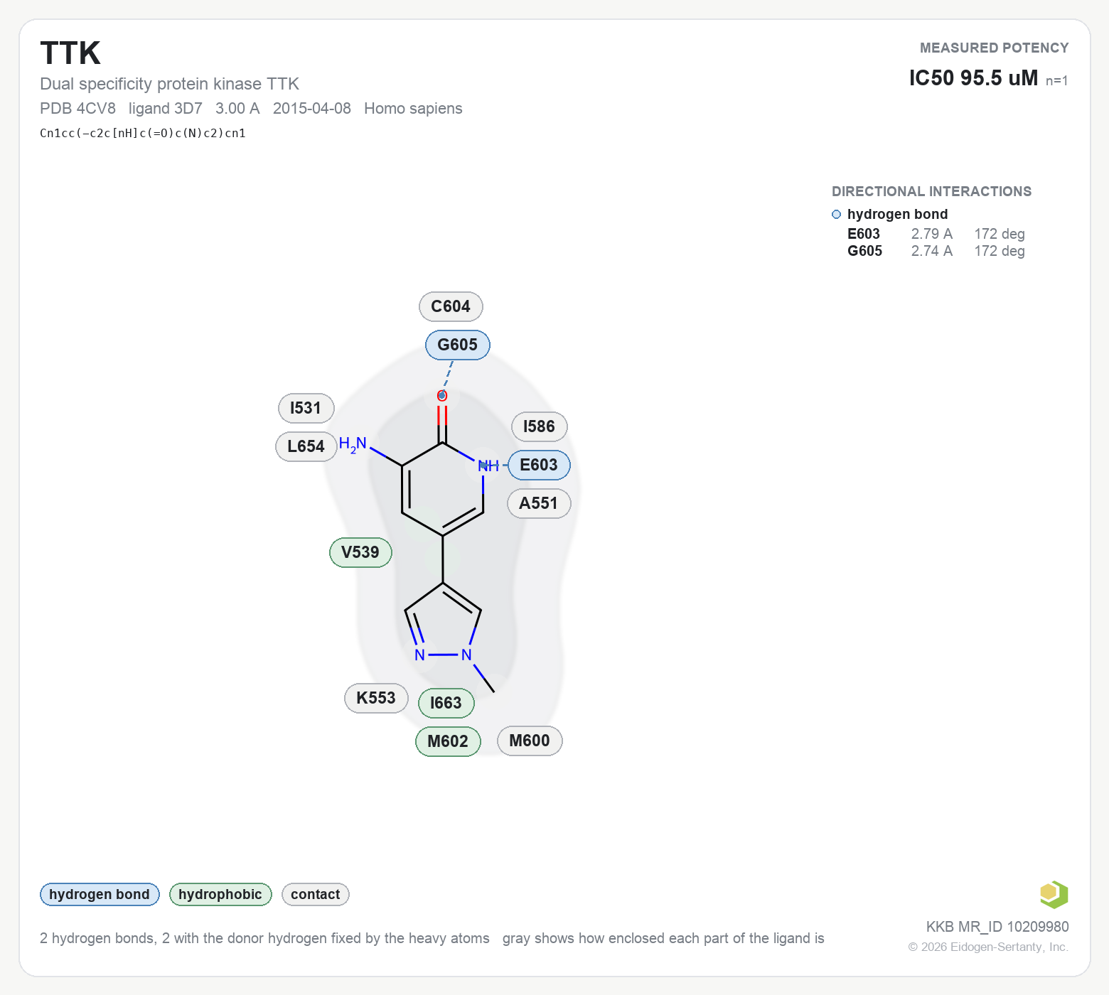 Contact map for TTK with ligand 3D7 from PDB entry 4CV8, showing the ligand as a flat structure with its measured interactions labeled by residue.