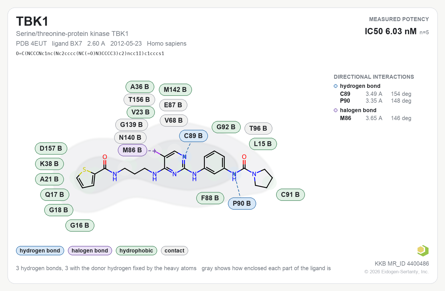 Contact map for TBK1 with ligand BX7 from PDB entry 4EUT, showing the ligand as a flat structure with its measured interactions labeled by residue.