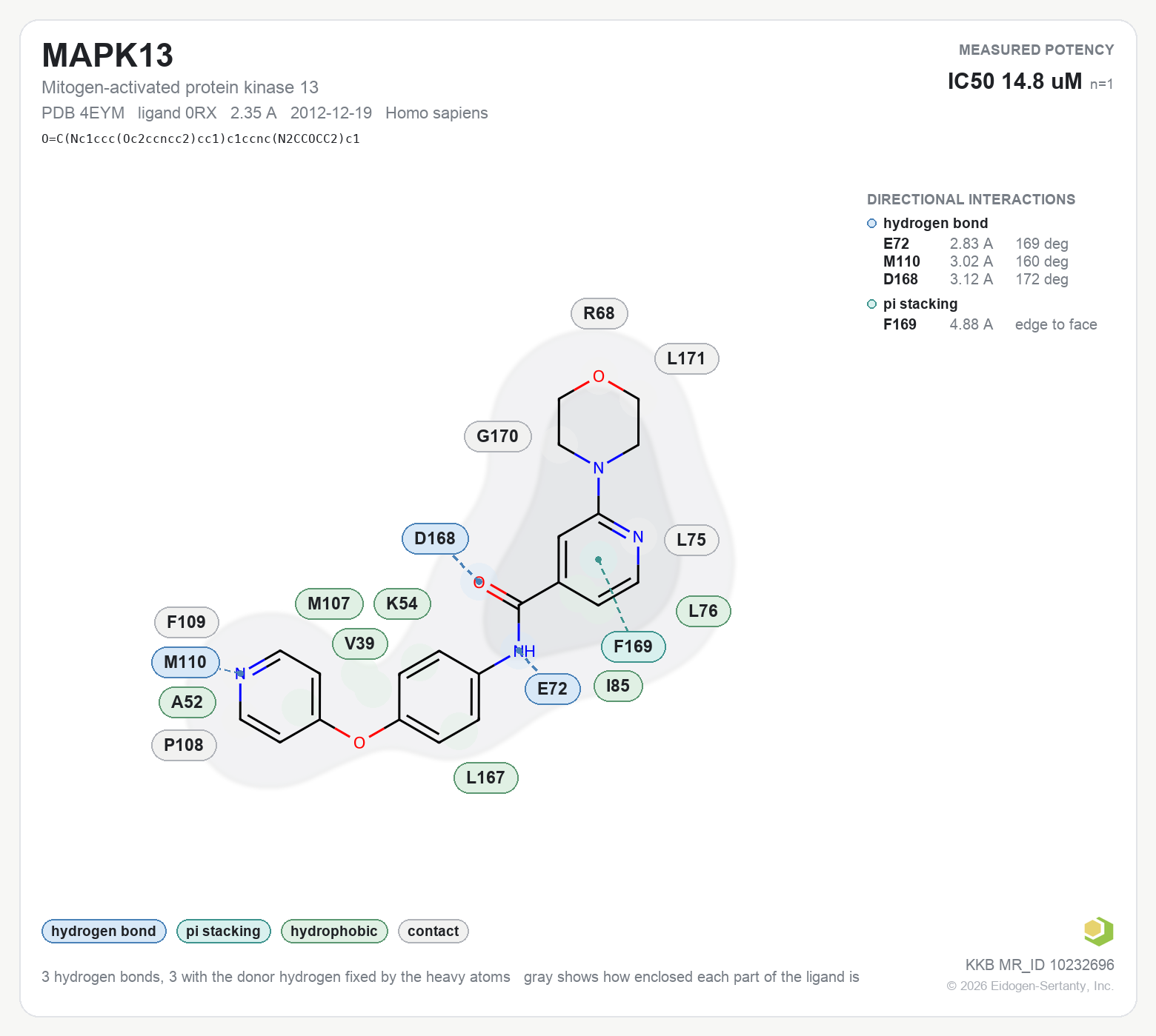 Contact map for MAPK13 with ligand 0RX from PDB entry 4EYM, showing the ligand as a flat structure with its measured interactions labeled by residue.
