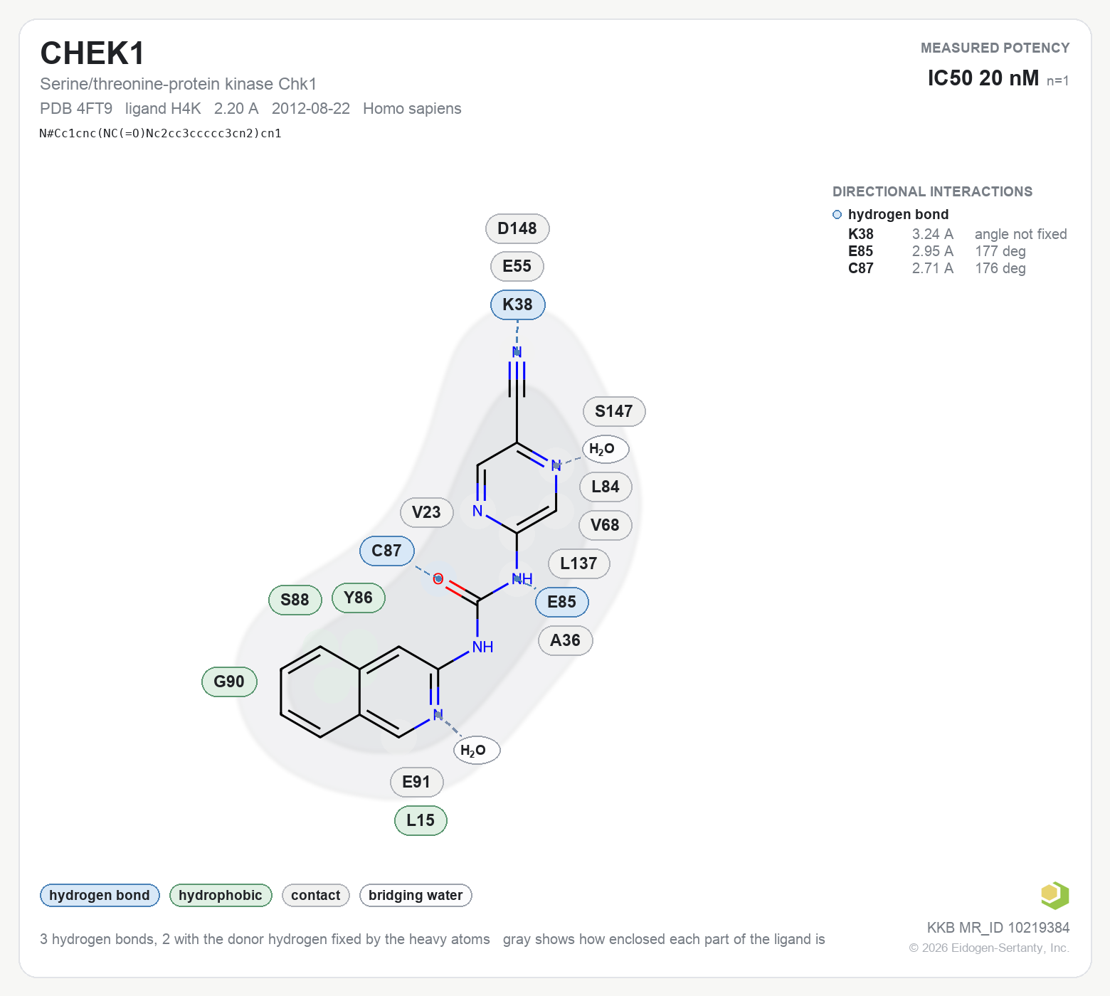 Contact map for CHEK1 with ligand H4K from PDB entry 4FT9, showing the ligand as a flat structure with its measured interactions labeled by residue.