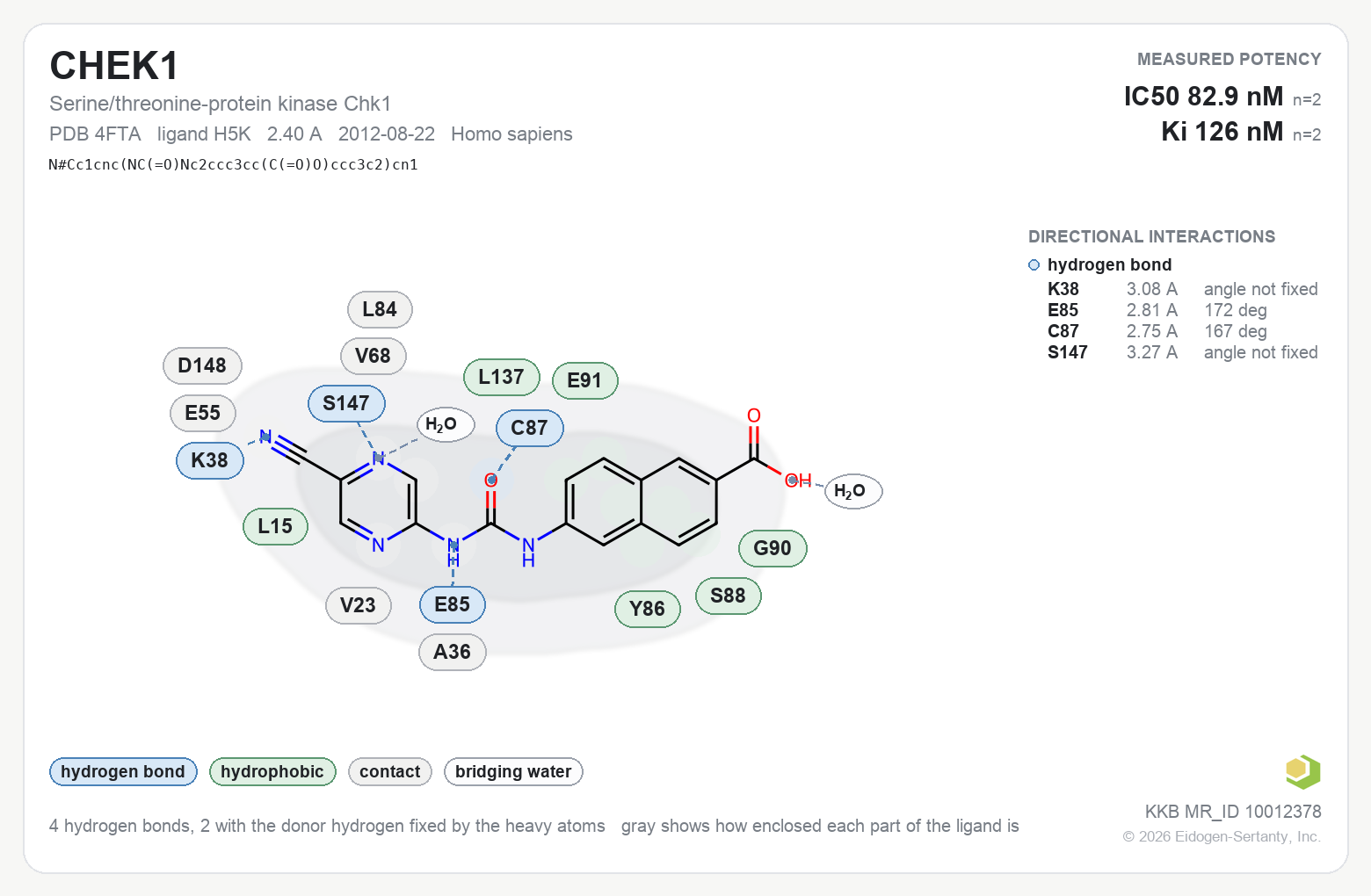 Contact map for CHEK1 with ligand H5K from PDB entry 4FTA, showing the ligand as a flat structure with its measured interactions labeled by residue.