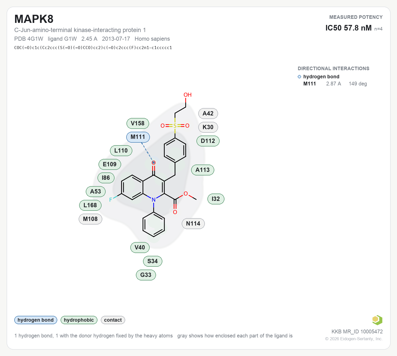 Contact map for MAPK8 with ligand G1W from PDB entry 4G1W, showing the ligand as a flat structure with its measured interactions labeled by residue.