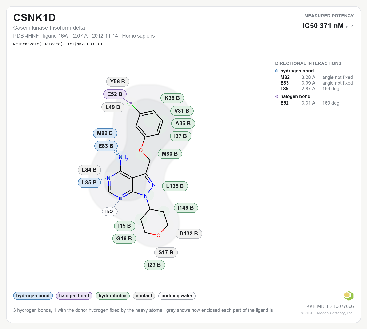 Contact map for CSNK1D with ligand 16W from PDB entry 4HNF, showing the ligand as a flat structure with its measured interactions labeled by residue.