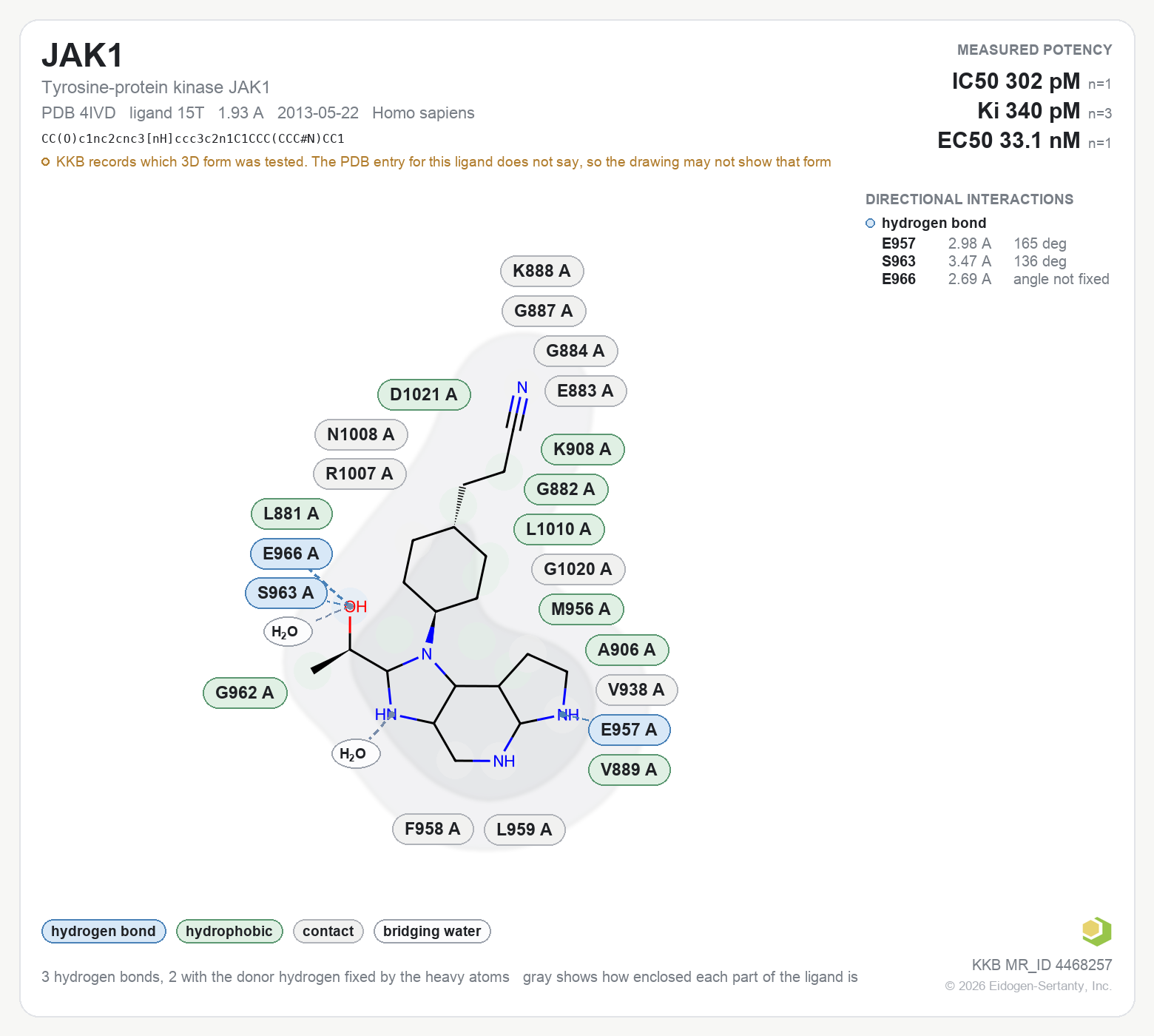 Contact map for JAK1 with ligand 15T from PDB entry 4IVD, showing the ligand as a flat structure with its measured interactions labeled by residue.