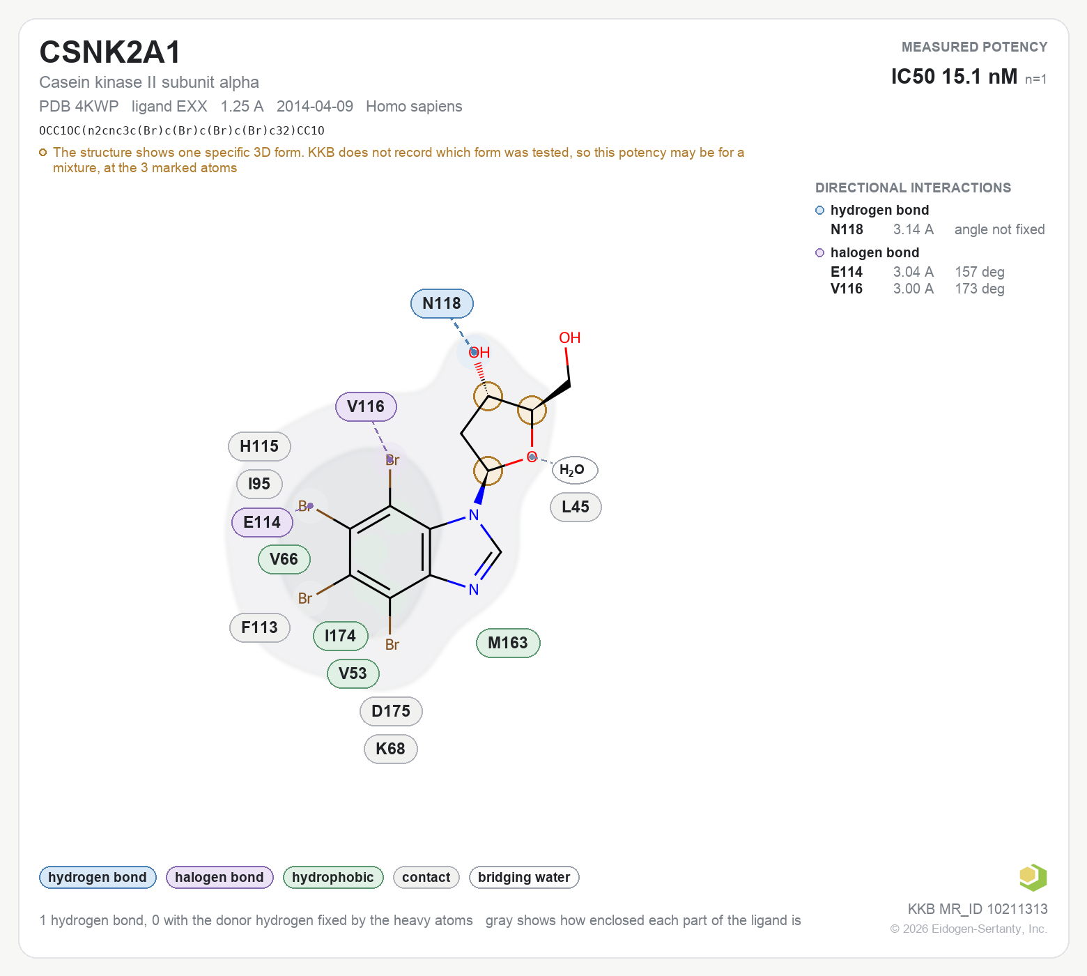 Contact map for CSNK2A1 with ligand EXX from PDB entry 4KWP, showing the ligand as a flat structure with its measured interactions labeled by residue.