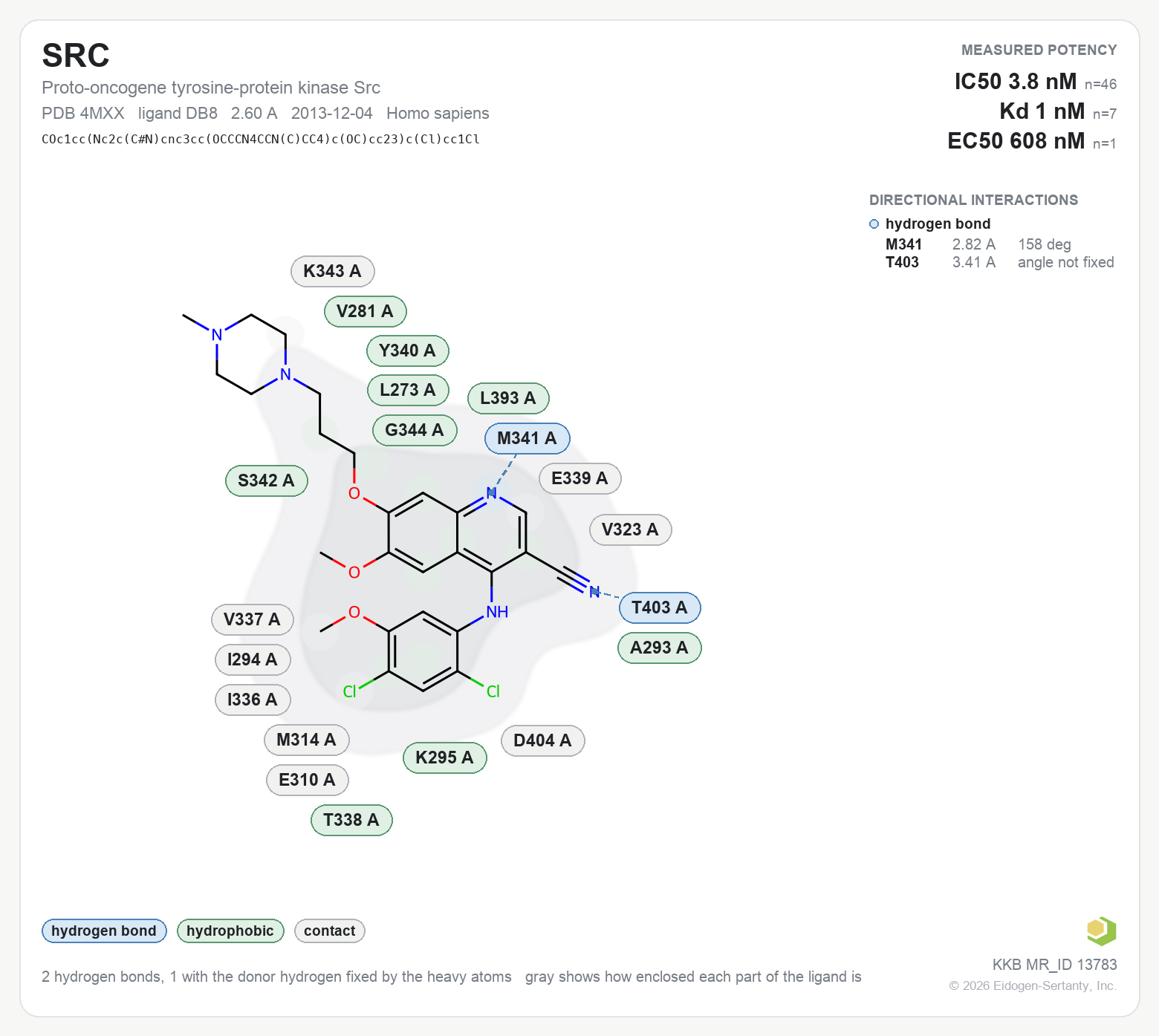 Contact map for SRC with ligand DB8 from PDB entry 4MXX, showing the ligand as a flat structure with its measured interactions labeled by residue.